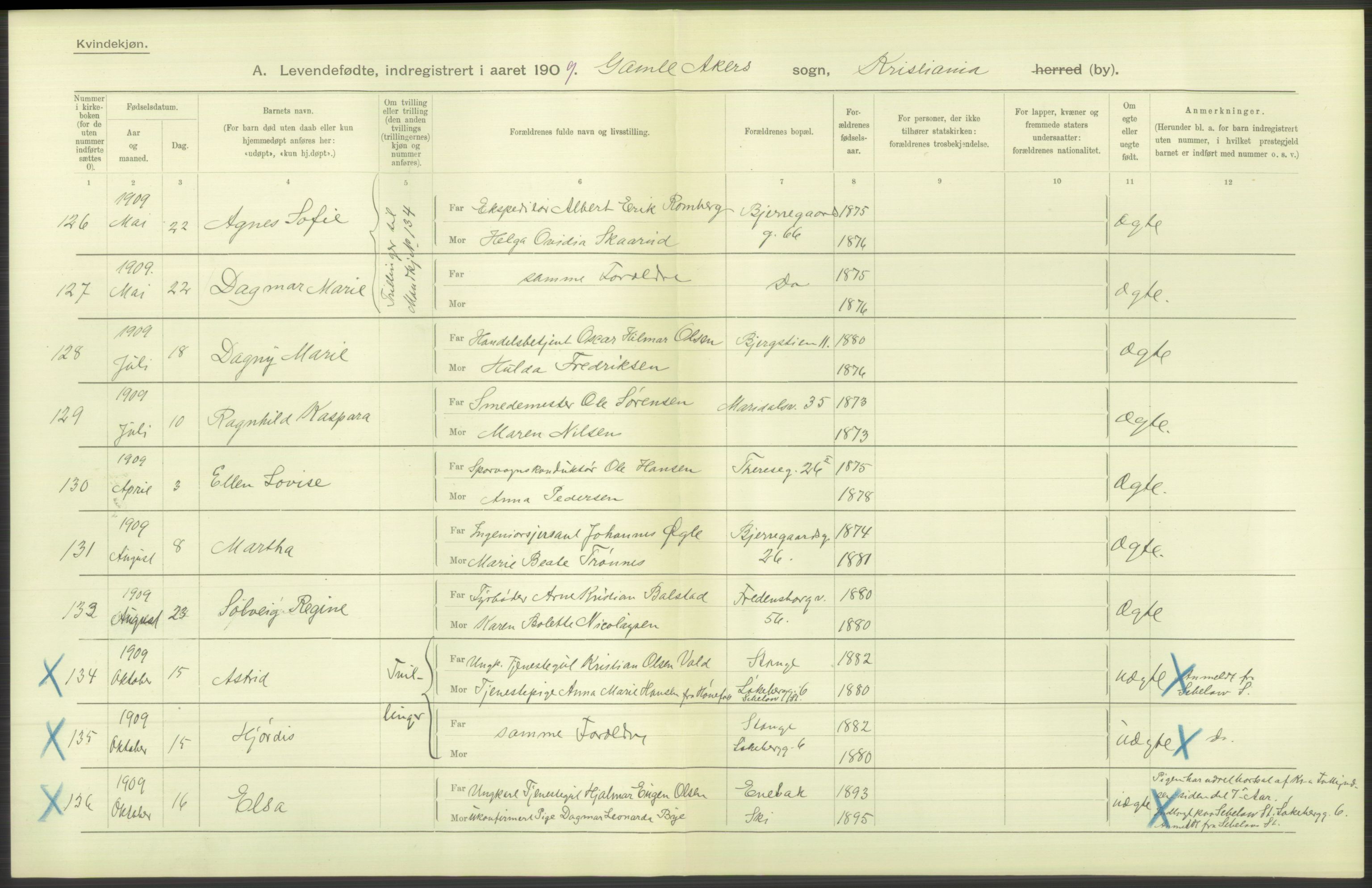 Statistisk sentralbyrå, Sosiodemografiske emner, Befolkning, AV/RA-S-2228/D/Df/Dfa/Dfag/L0007: Kristiania: Levendefødte menn og kvinner., 1909, p. 714