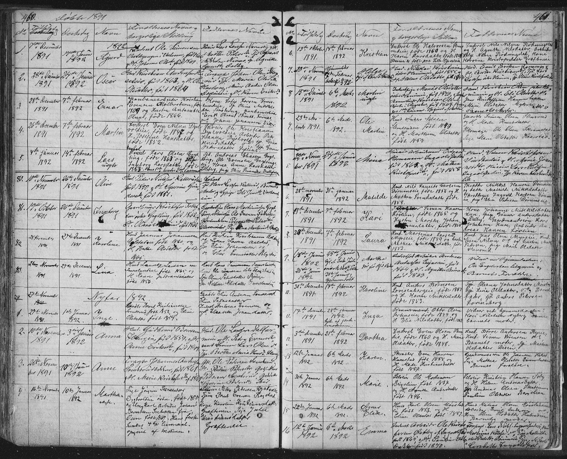 Vang prestekontor, Hedmark, SAH/PREST-008/H/Ha/Hab/L0010A: Parish register (copy) no. 10a, 1854-1896, p. 460-461