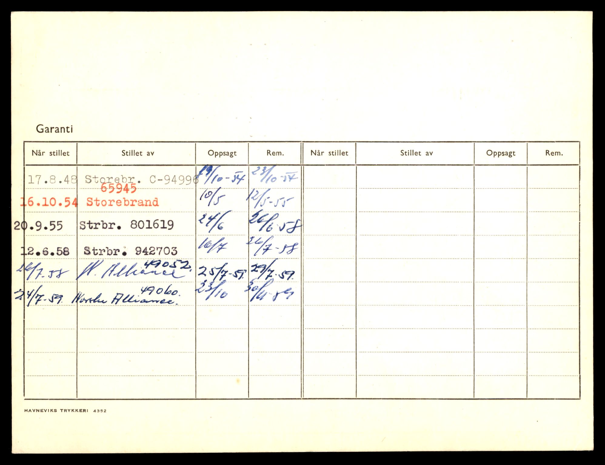 Møre og Romsdal vegkontor - Ålesund trafikkstasjon, AV/SAT-A-4099/F/Fe/L0022: Registreringskort for kjøretøy T 10584 - T 10694, 1927-1998, p. 2248