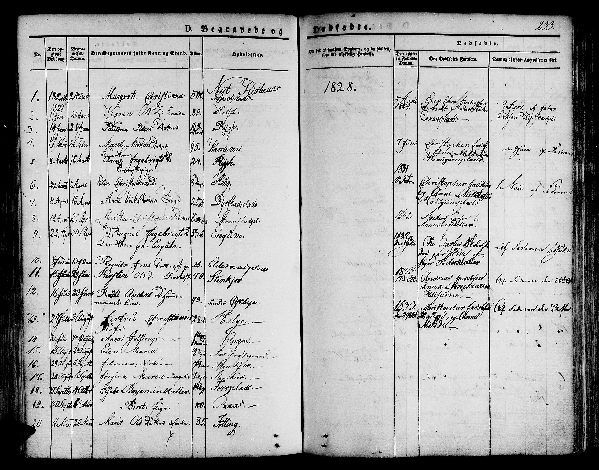 Ministerialprotokoller, klokkerbøker og fødselsregistre - Nord-Trøndelag, AV/SAT-A-1458/746/L0445: Parish register (official) no. 746A04, 1826-1846, p. 233