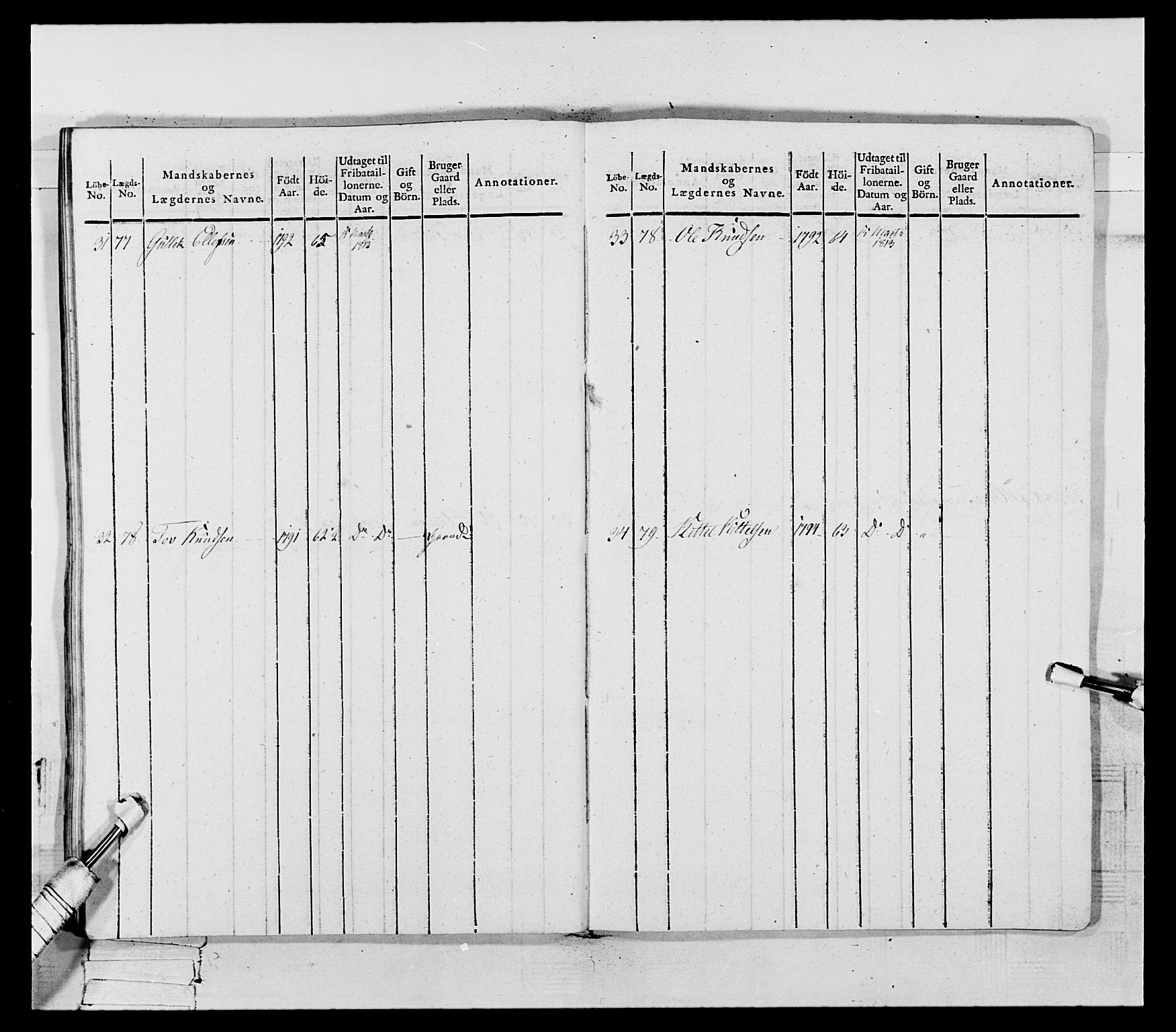 Generalitets- og kommissariatskollegiet, Det kongelige norske kommissariatskollegium, AV/RA-EA-5420/E/Eh/L0118: Telemarkske nasjonale infanteriregiment, 1814, p. 440