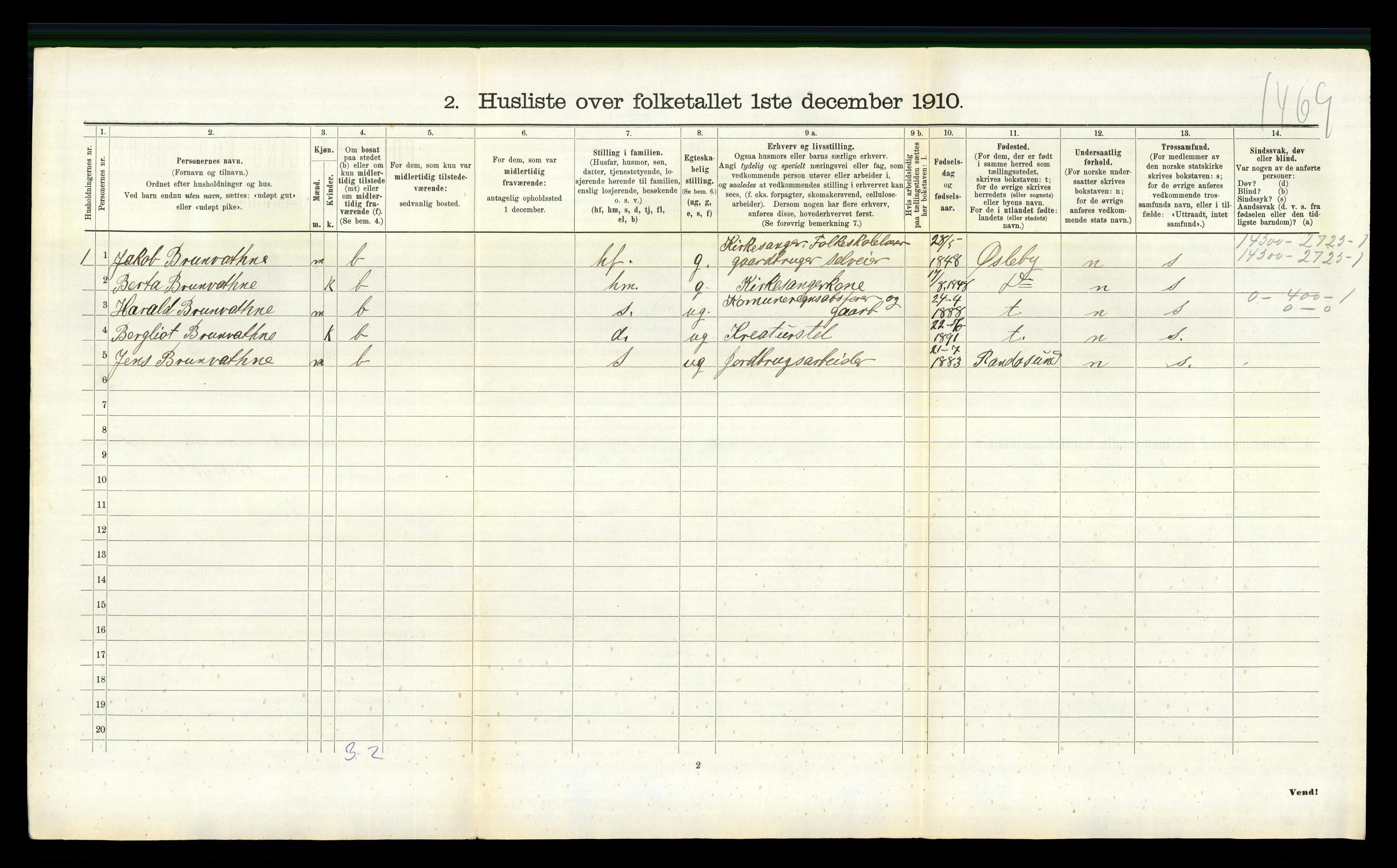 RA, 1910 census for Søgne, 1910, p. 659