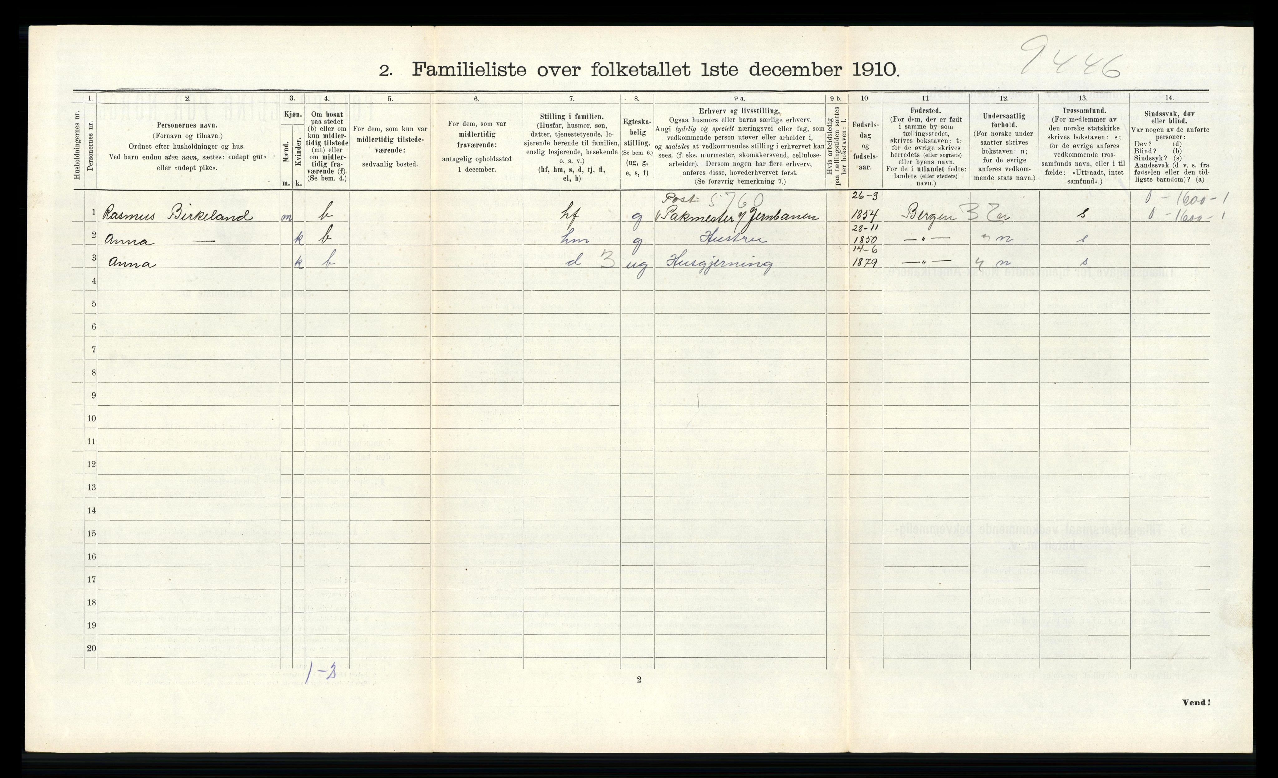 RA, 1910 census for Brevik, 1910, p. 1627