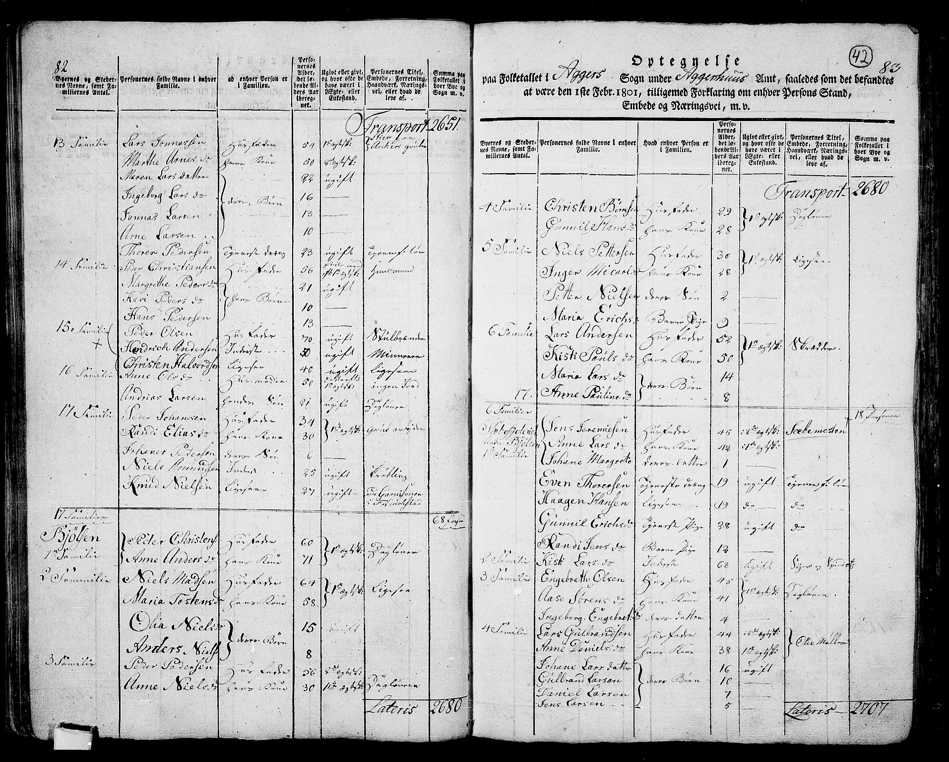 RA, 1801 census for 0218aP Aker, 1801, p. 41b-42a