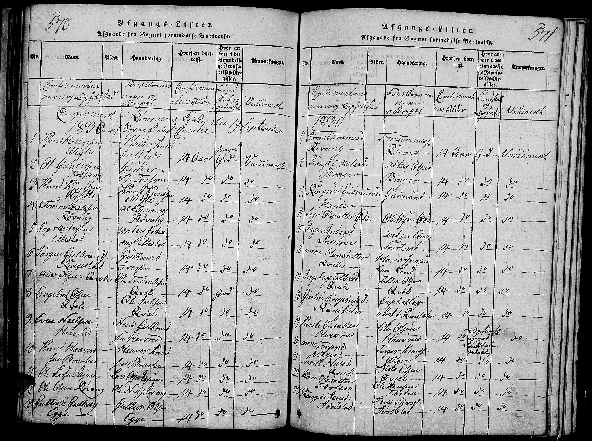 Slidre prestekontor, SAH/PREST-134/H/Ha/Haa/L0002: Parish register (official) no. 2, 1814-1830, p. 570-571