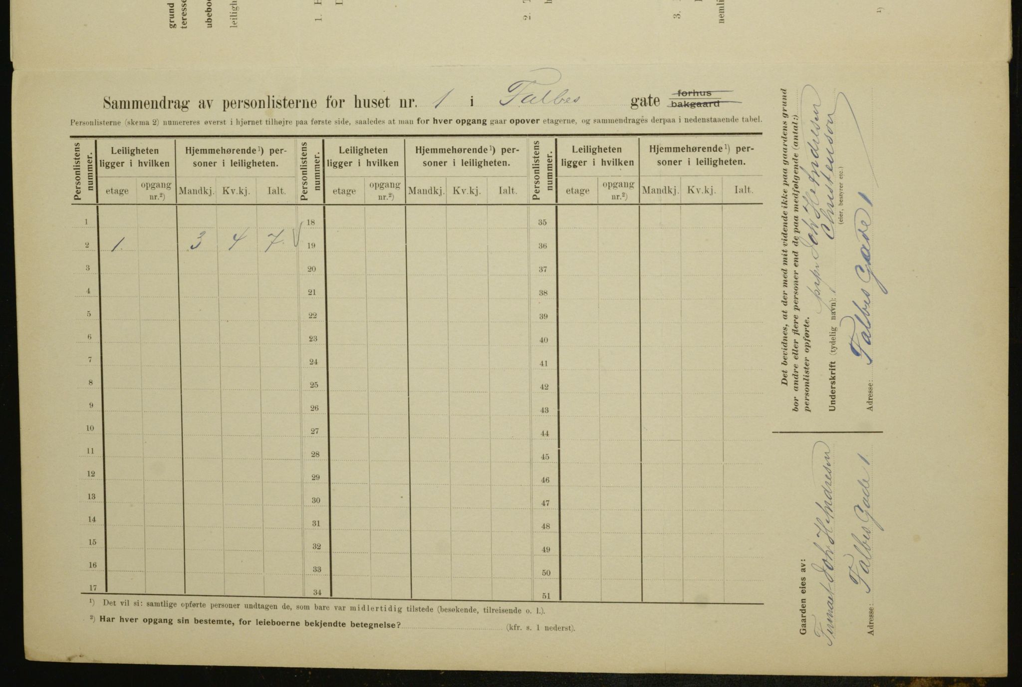 OBA, Municipal Census 1910 for Kristiania, 1910, p. 21788