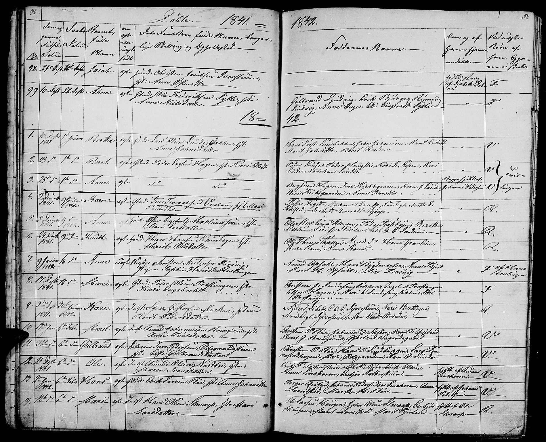 Ringebu prestekontor, SAH/PREST-082/H/Ha/Hab/L0002: Parish register (copy) no. 2, 1839-1853, p. 36-37