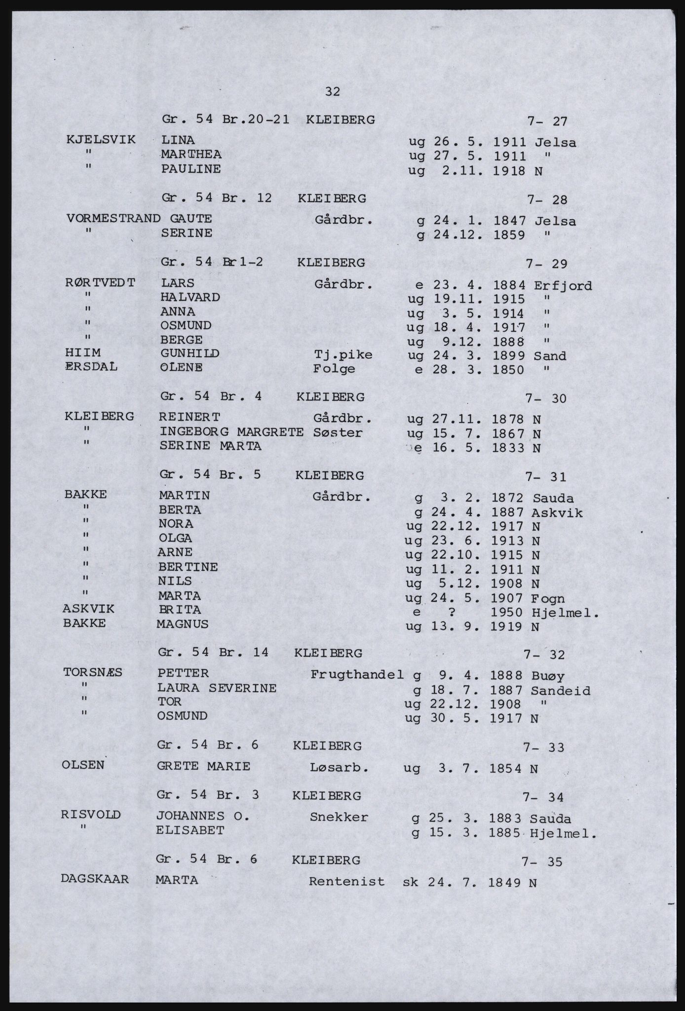 SAST, Copy of 1920 census for the Northern Rogaland, 1920, p. 40