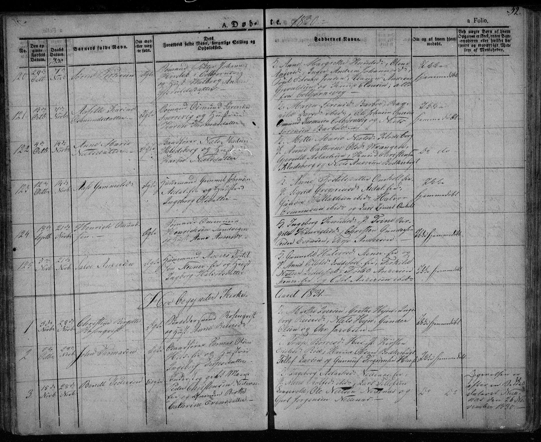 Øyestad sokneprestkontor, AV/SAK-1111-0049/F/Fa/L0013: Parish register (official) no. A 13, 1827-1842, p. 52