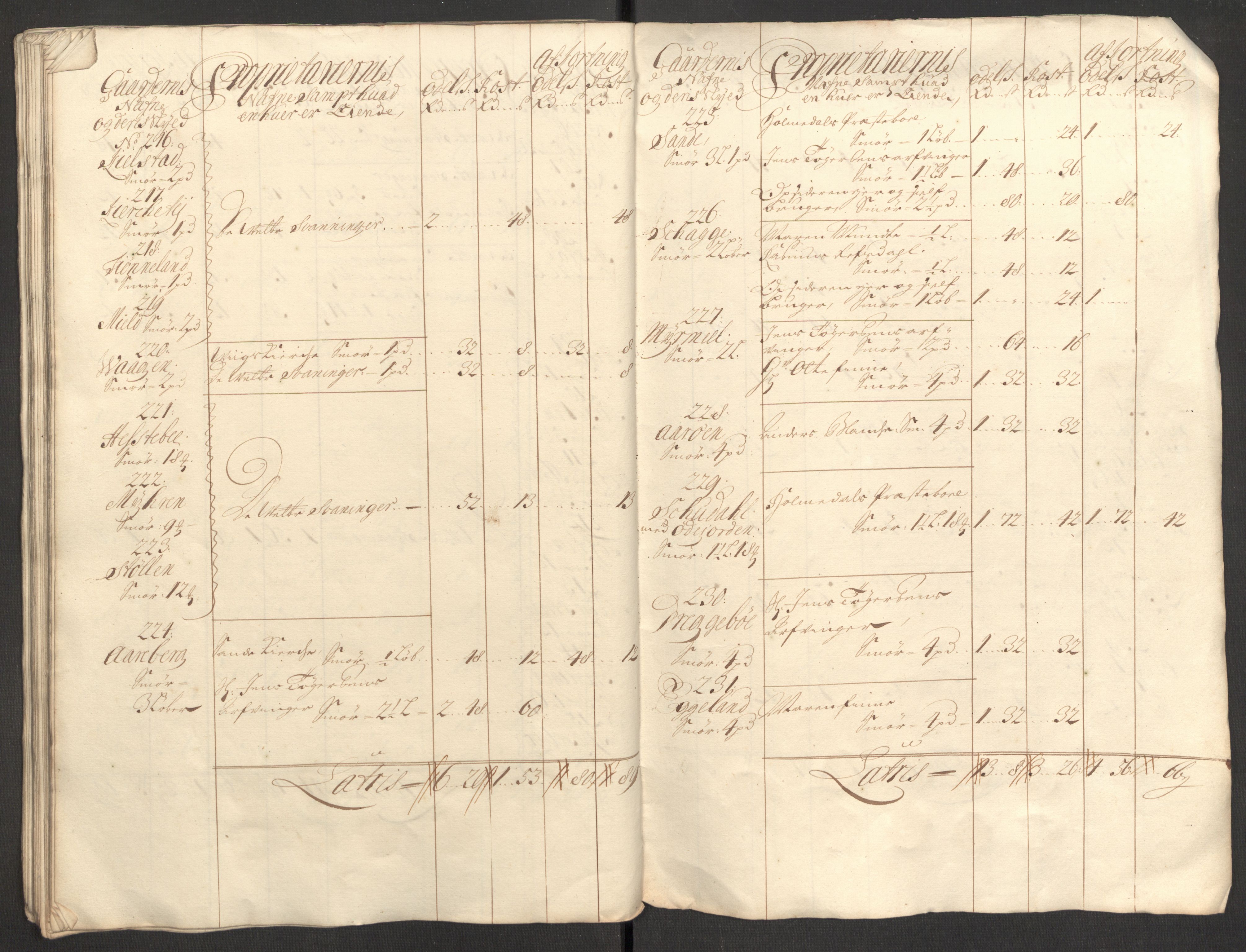 Rentekammeret inntil 1814, Reviderte regnskaper, Fogderegnskap, AV/RA-EA-4092/R53/L3431: Fogderegnskap Sunn- og Nordfjord, 1708, p. 89