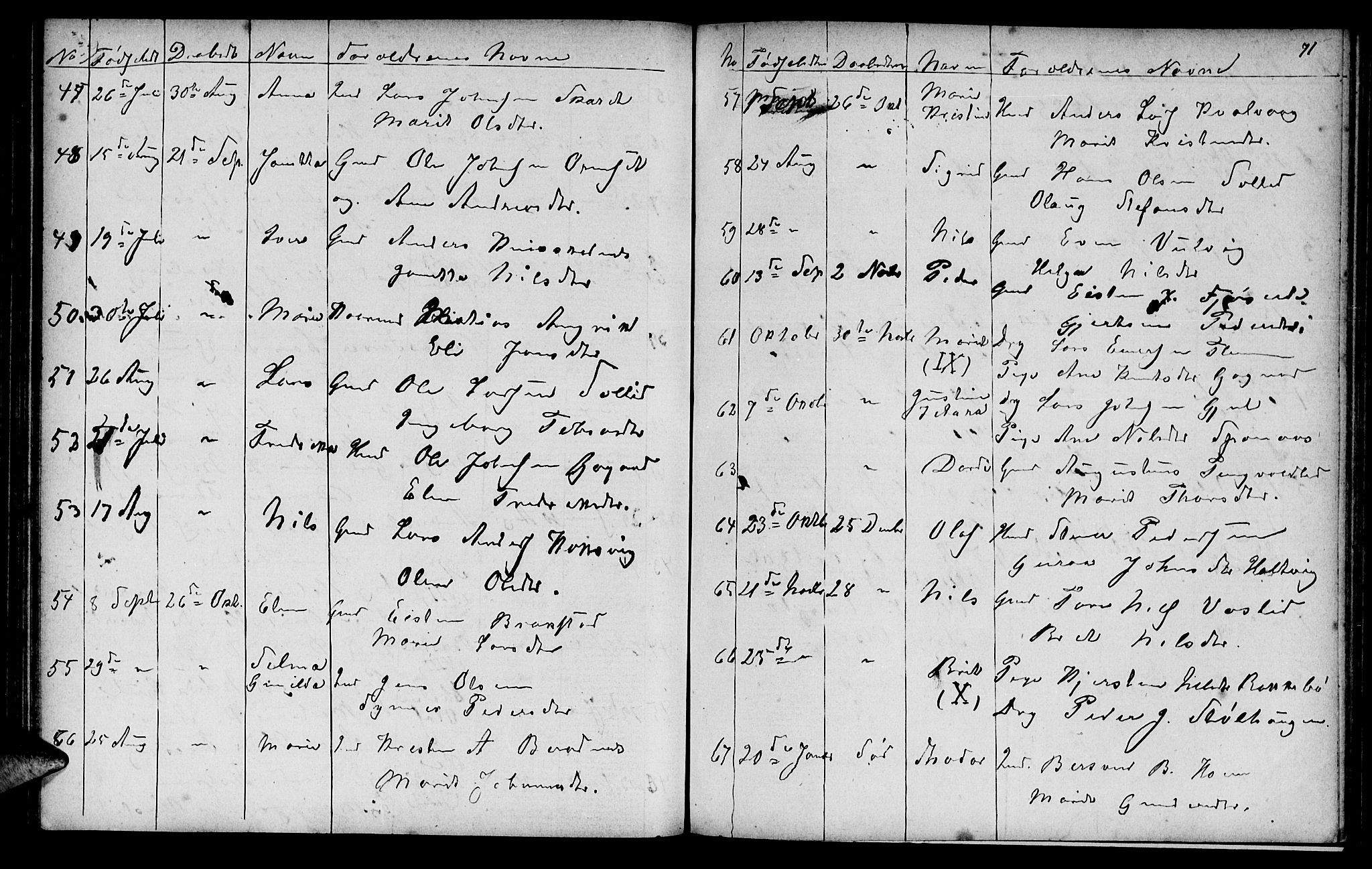 Ministerialprotokoller, klokkerbøker og fødselsregistre - Møre og Romsdal, AV/SAT-A-1454/586/L0991: Parish register (copy) no. 586C02, 1862-1892, p. 71