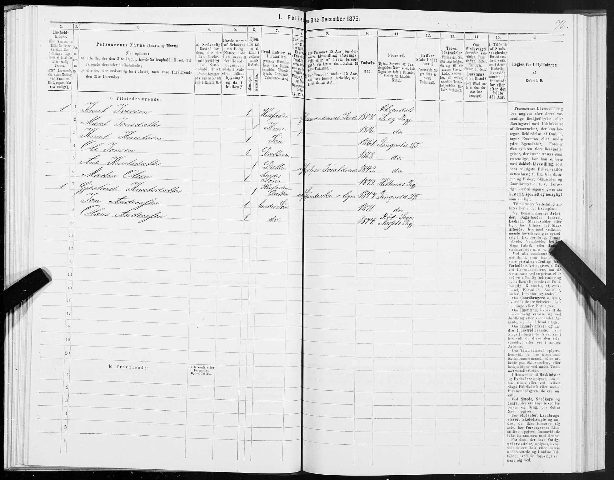 SAT, 1875 census for 1560P Tingvoll, 1875, p. 1076