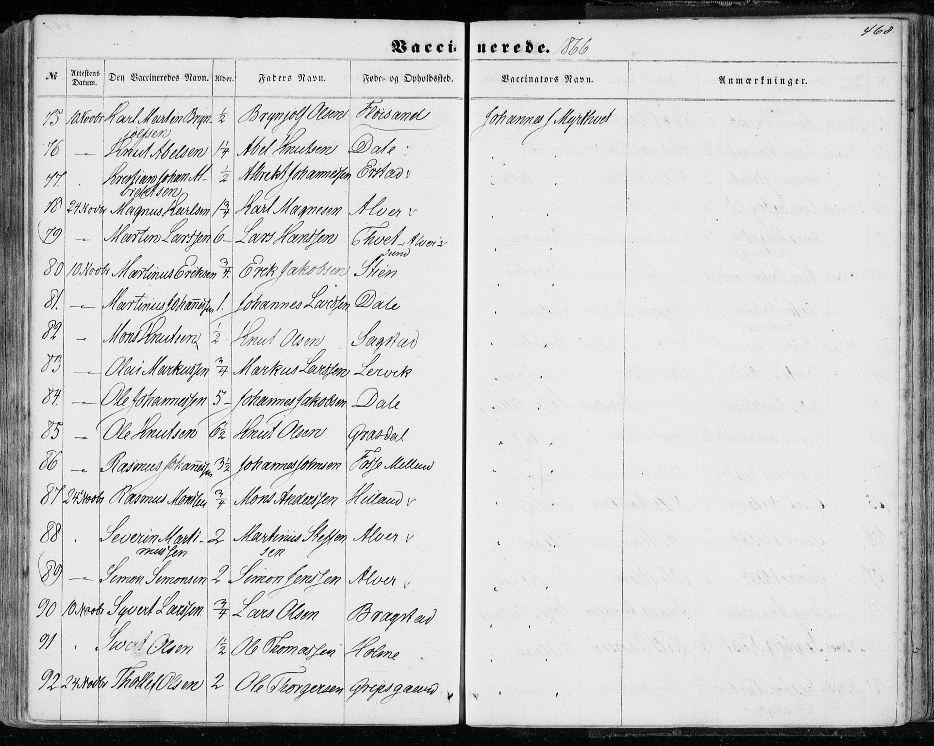 Hamre sokneprestembete, AV/SAB-A-75501/H/Ha/Haa/Haaa/L0014: Parish register (official) no. A 14, 1858-1872, p. 468