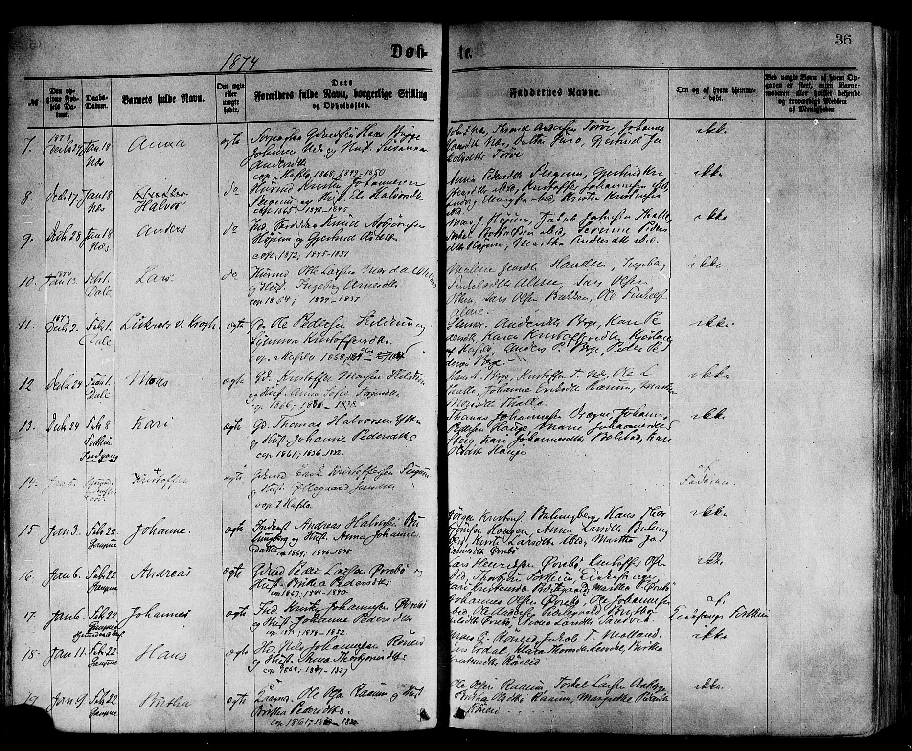 Luster sokneprestembete, AV/SAB-A-81101/H/Haa/Haaa/L0010: Parish register (official) no. A 10, 1871-1886, p. 36