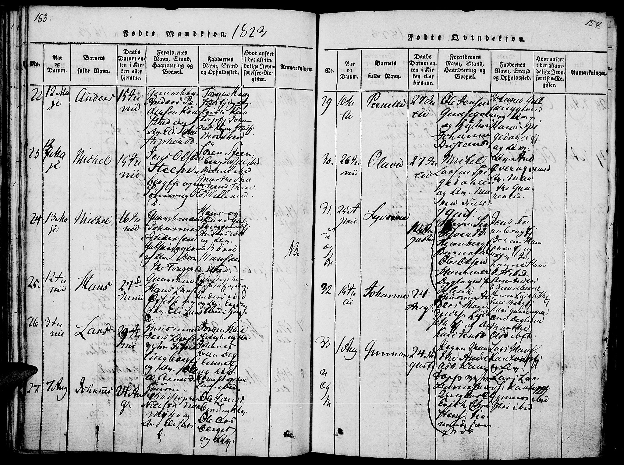 Vang prestekontor, Hedmark, AV/SAH-PREST-008/H/Ha/Haa/L0008: Parish register (official) no. 8, 1815-1826, p. 153-154