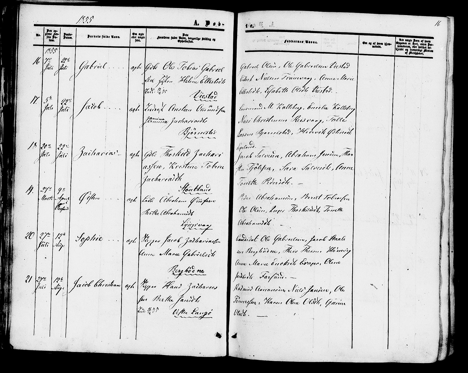 Herad sokneprestkontor, AV/SAK-1111-0018/F/Fa/Fab/L0004: Parish register (official) no. A 4, 1853-1885, p. 16