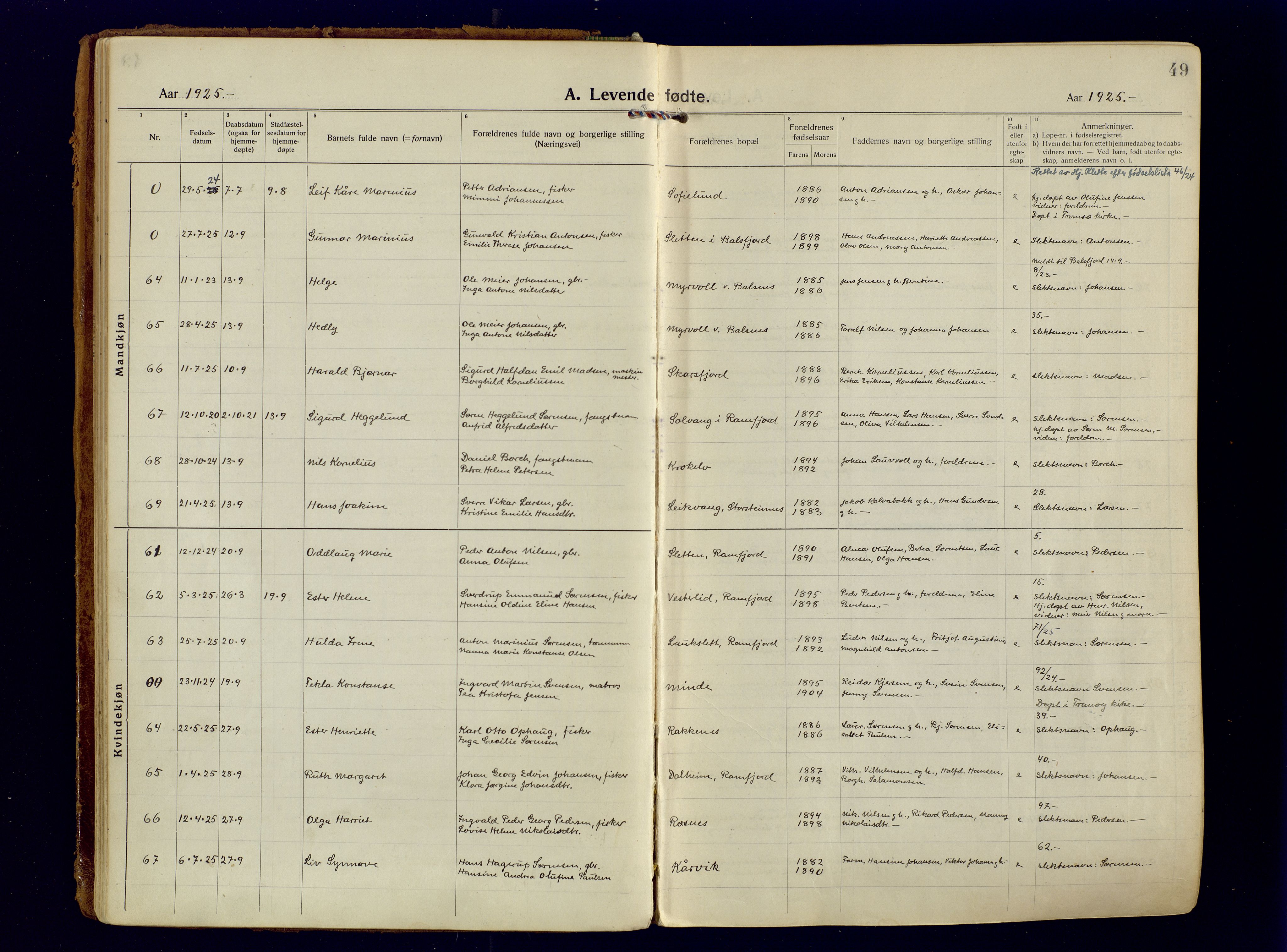 Tromsøysund sokneprestkontor, AV/SATØ-S-1304/G/Ga/L0009kirke: Parish register (official) no. 9, 1922-1934, p. 49