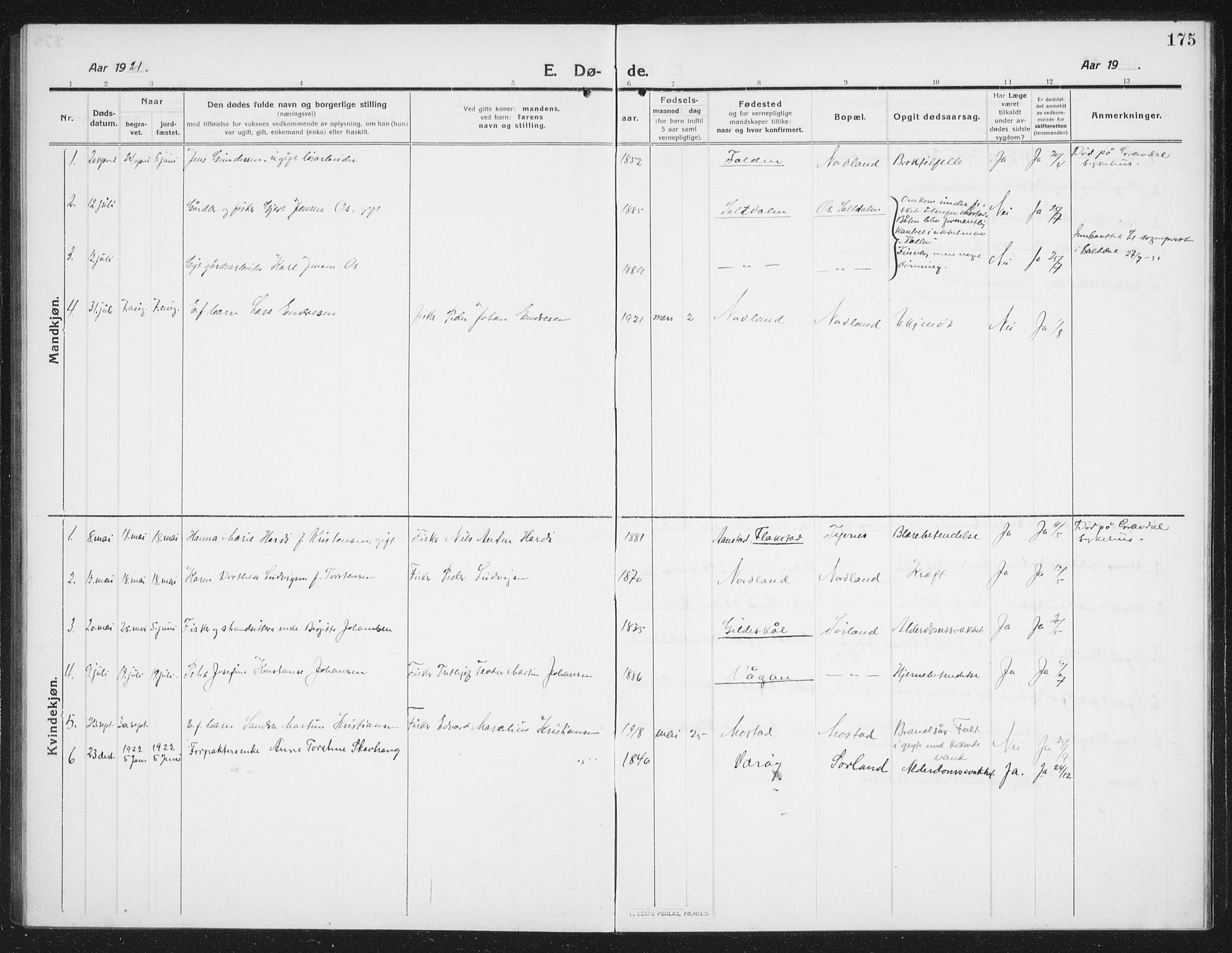 Ministerialprotokoller, klokkerbøker og fødselsregistre - Nordland, AV/SAT-A-1459/807/L0124: Parish register (copy) no. 807C02, 1910-1935, p. 175