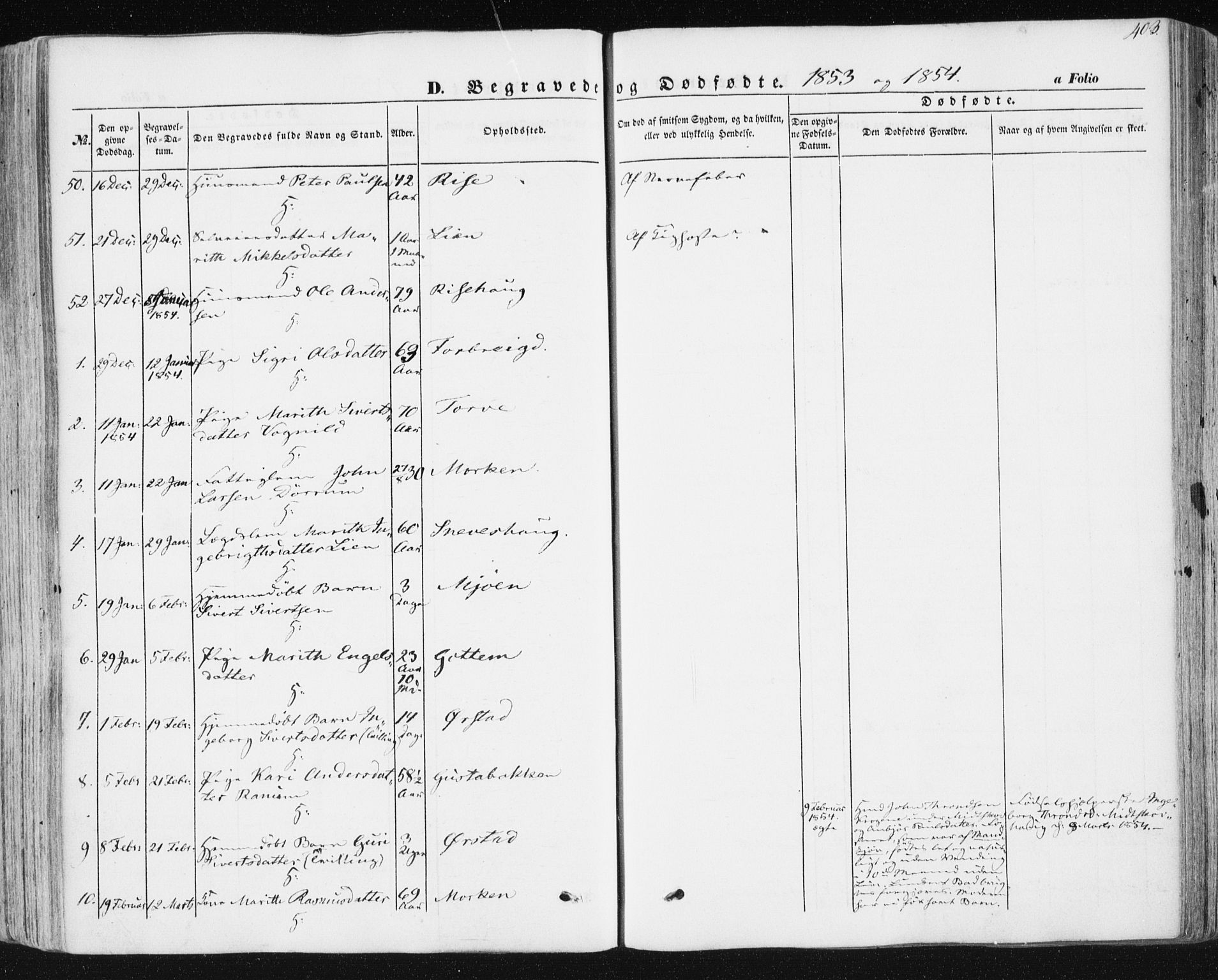 Ministerialprotokoller, klokkerbøker og fødselsregistre - Sør-Trøndelag, SAT/A-1456/678/L0899: Parish register (official) no. 678A08, 1848-1872, p. 403