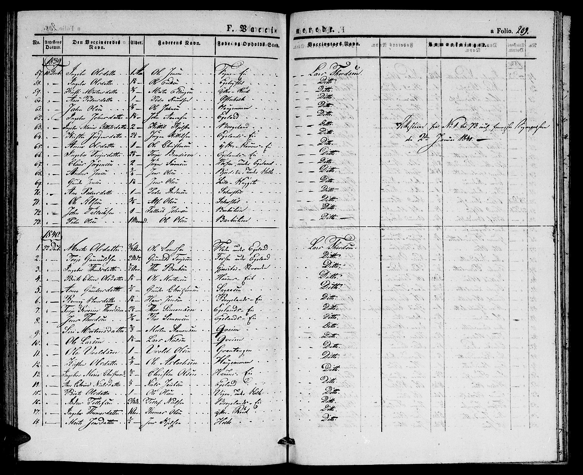 Gjerstad sokneprestkontor, SAK/1111-0014/F/Fa/Faa/L0005: Parish register (official) no. A 5, 1829-1841, p. 209