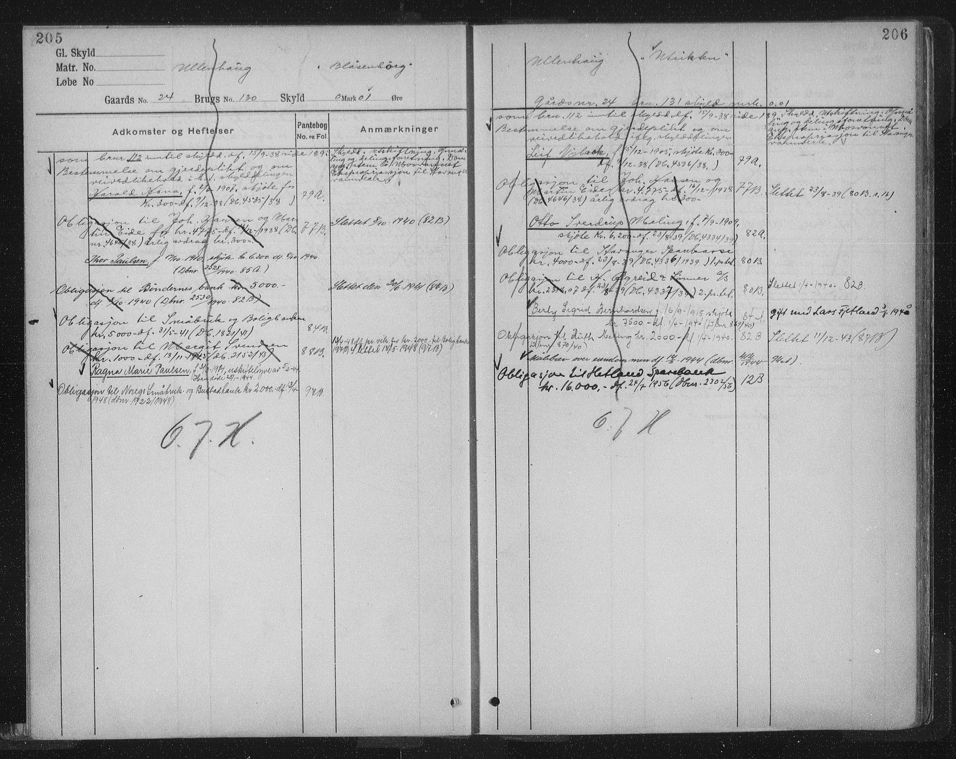 Jæren sorenskriveri, SAST/A-100310/01/4/41/41ABB/L0006: Mortgage register no. 41 ABB6, 1913, p. 205-206