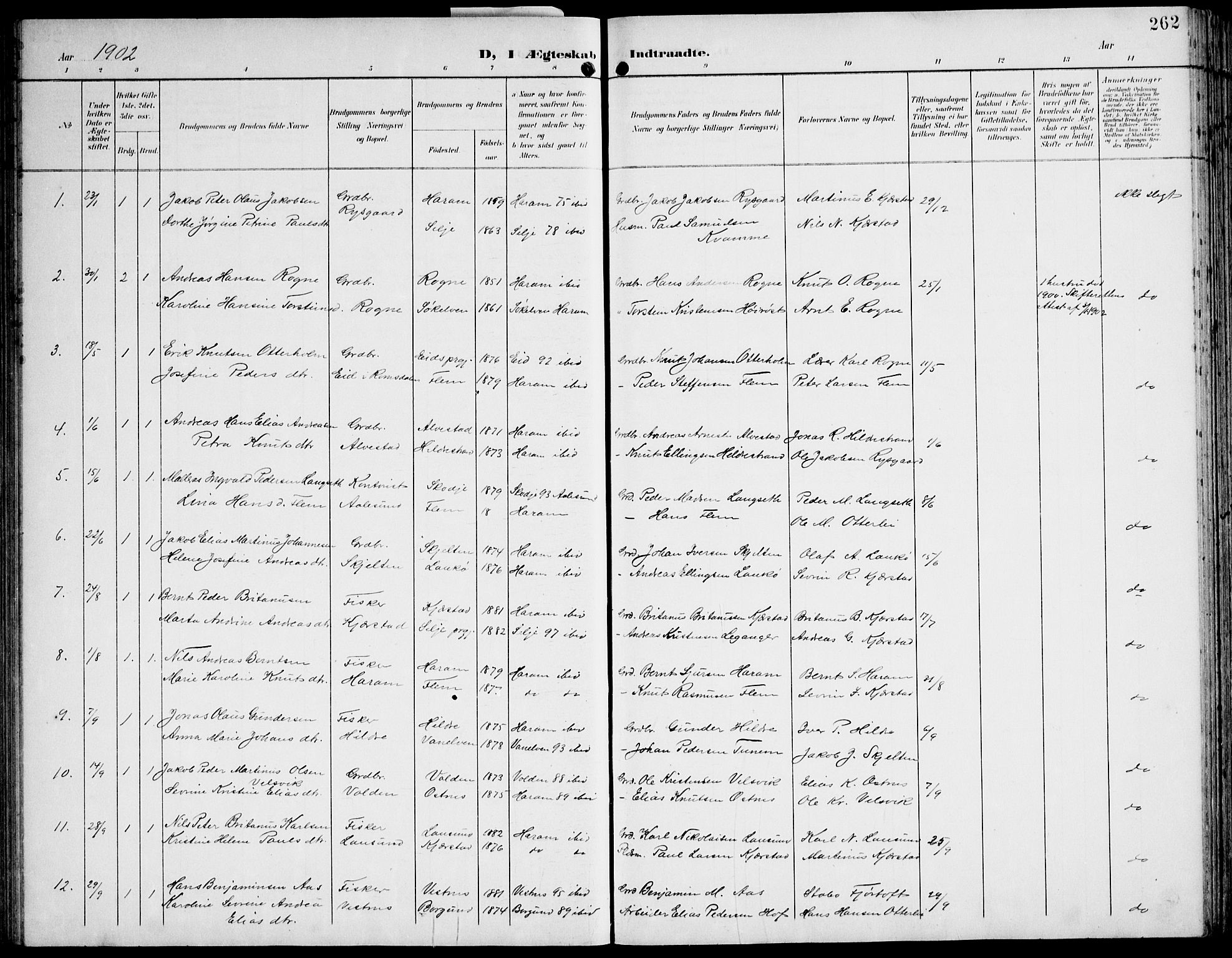 Ministerialprotokoller, klokkerbøker og fødselsregistre - Møre og Romsdal, SAT/A-1454/536/L0511: Parish register (copy) no. 536C06, 1899-1944, p. 262