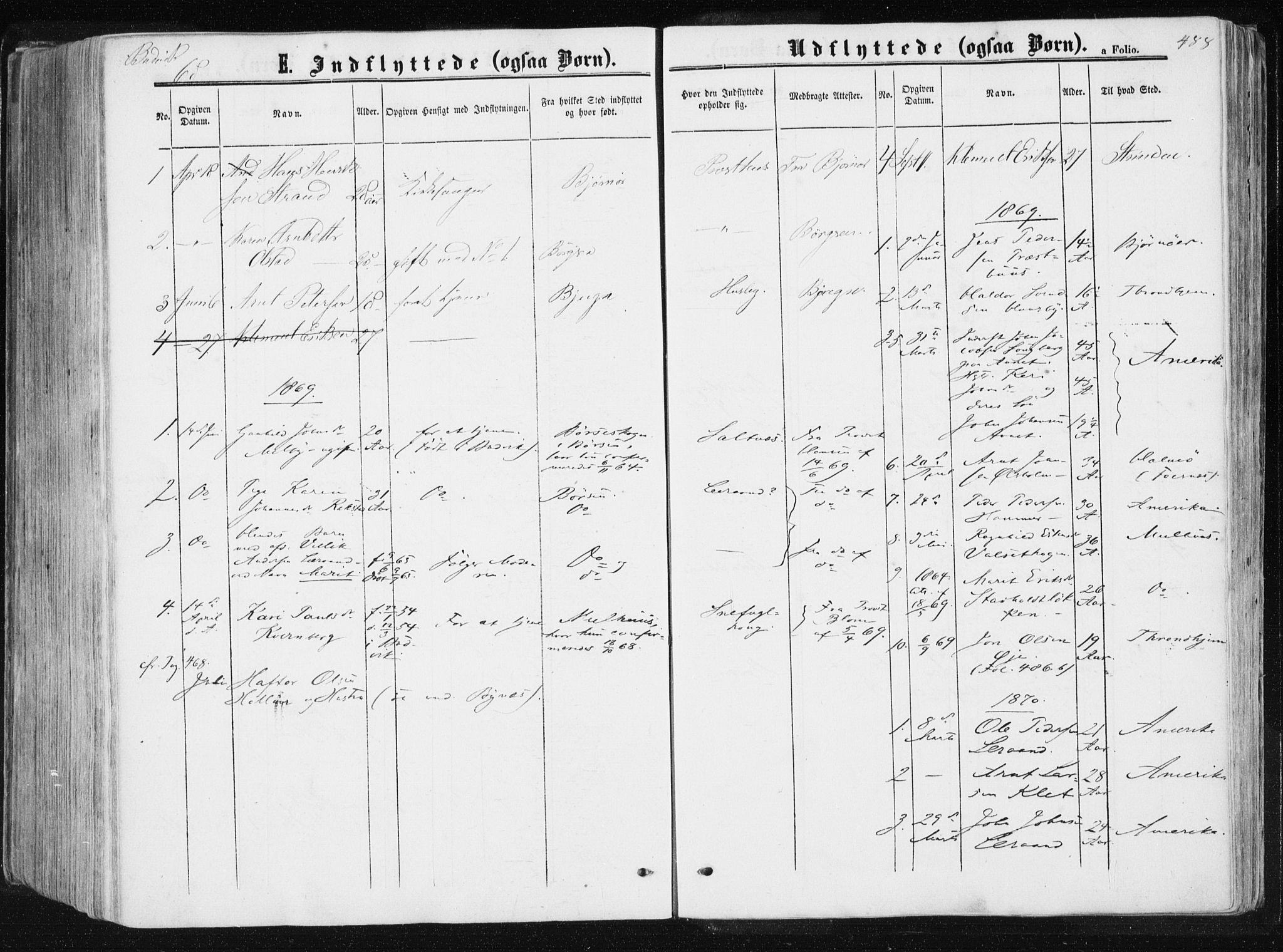 Ministerialprotokoller, klokkerbøker og fødselsregistre - Sør-Trøndelag, SAT/A-1456/612/L0377: Parish register (official) no. 612A09, 1859-1877, p. 488