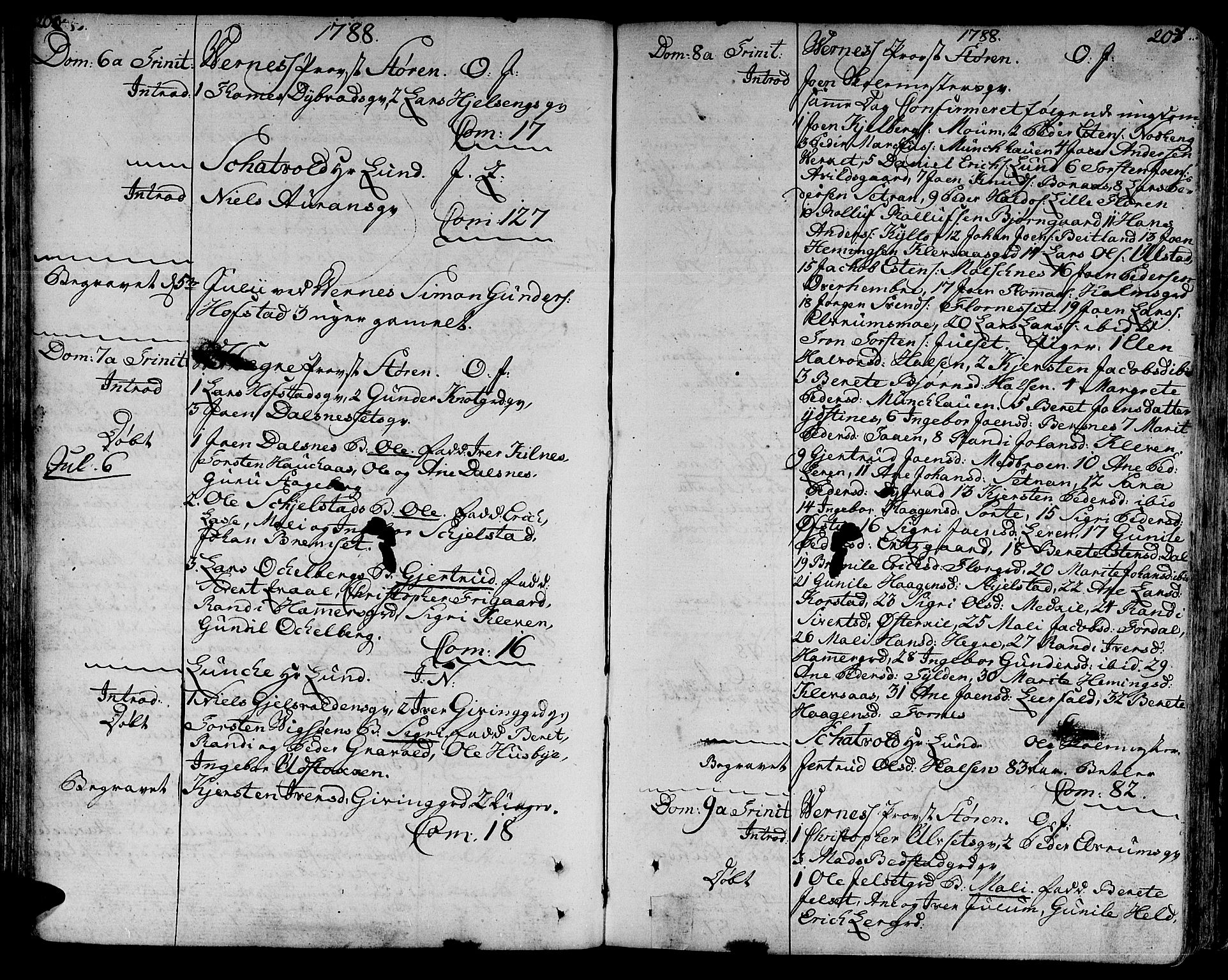 Ministerialprotokoller, klokkerbøker og fødselsregistre - Nord-Trøndelag, SAT/A-1458/709/L0059: Parish register (official) no. 709A06, 1781-1797, p. 200-201