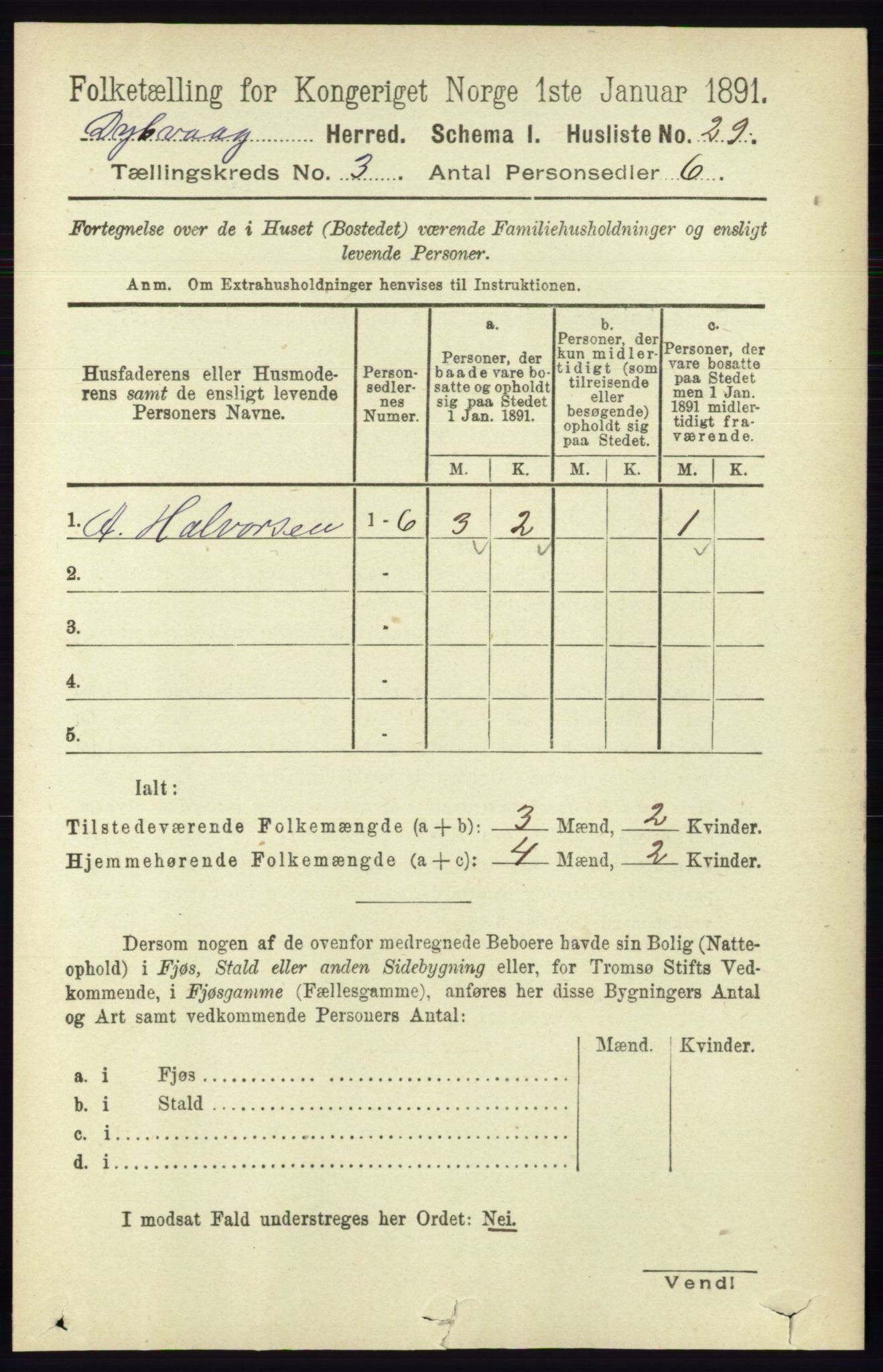 RA, 1891 census for 0915 Dypvåg, 1891, p. 787