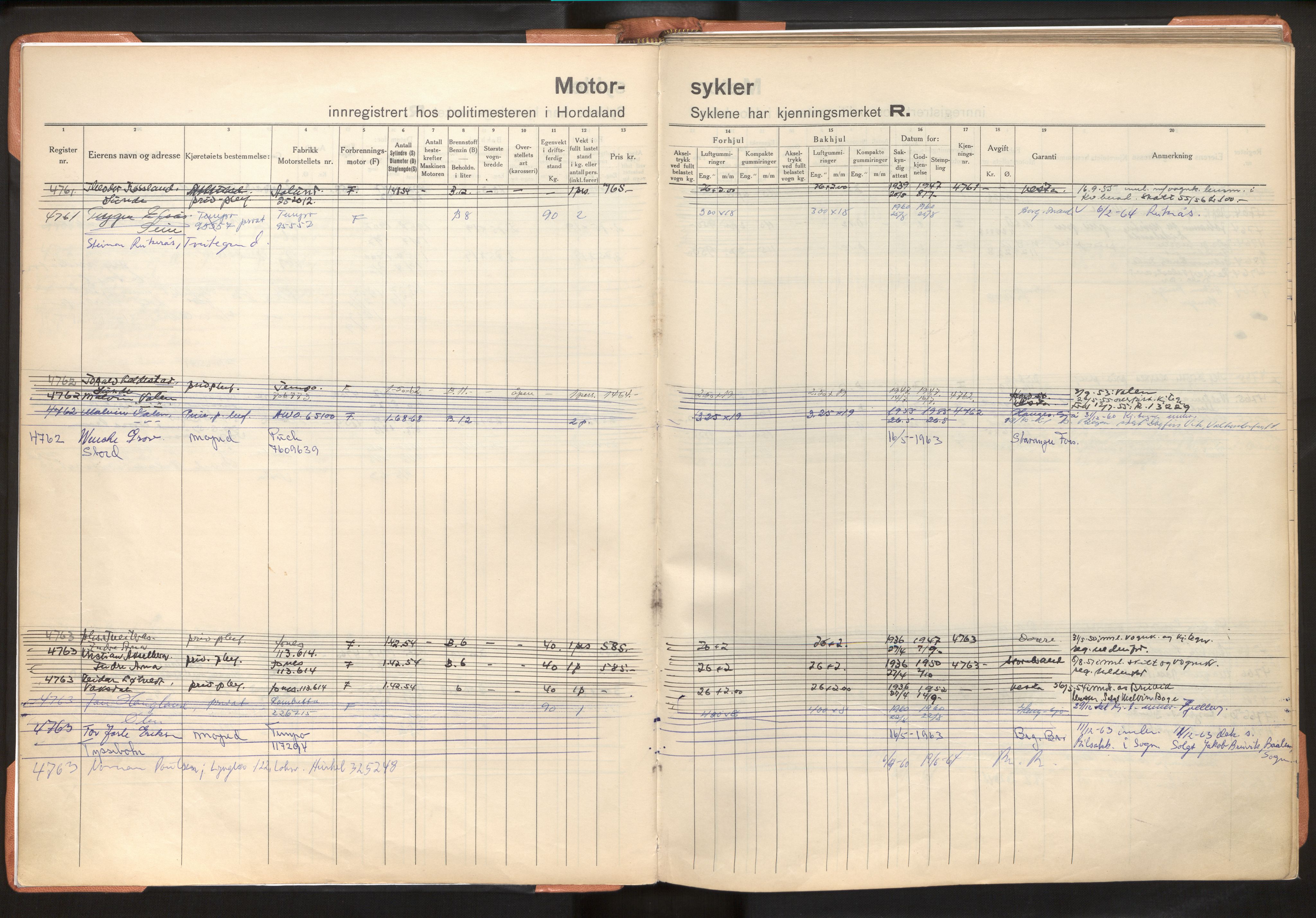 Statens vegvesen, Hordaland vegkontor, SAB/A-5201/2/O/Oa/L0011: Motorsykkel/moped - R4731-4999 og 12000-12503, 1915-1970, p. 14