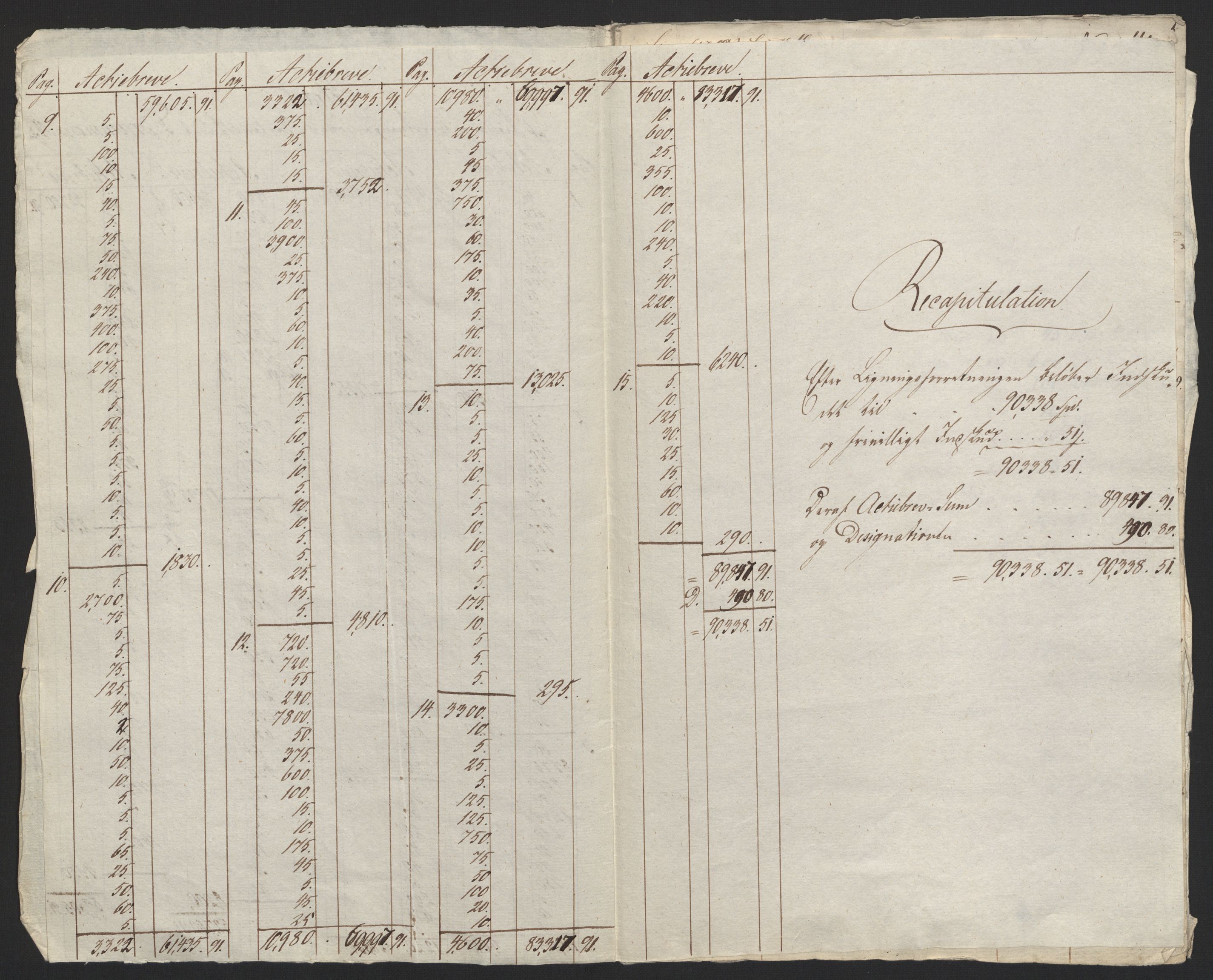 Sølvskatten 1816, NOBA/SOLVSKATTEN/A/L0016: Bind 17: Drammen, 1816, p. 4