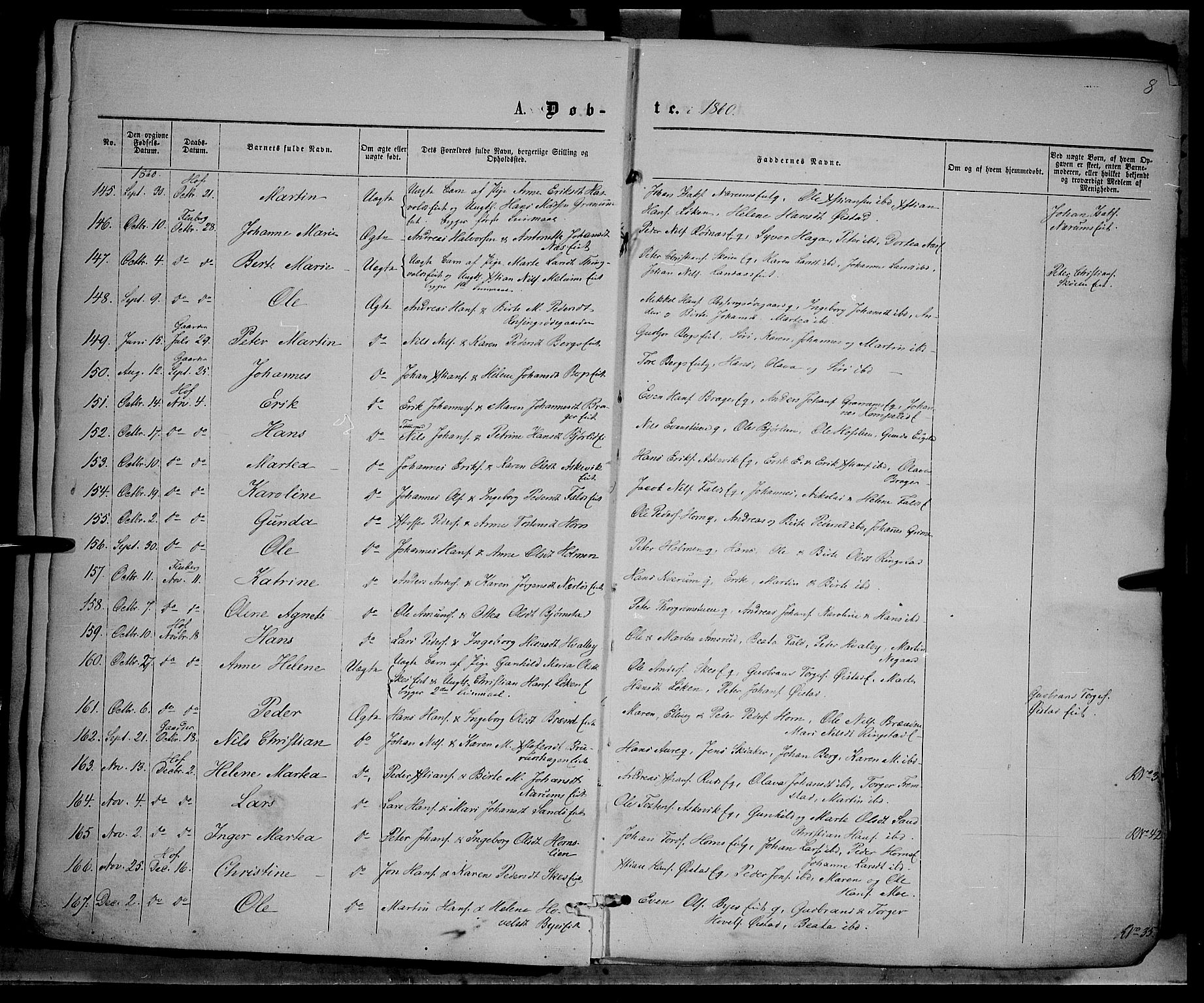 Søndre Land prestekontor, AV/SAH-PREST-122/K/L0001: Parish register (official) no. 1, 1860-1877, p. 8