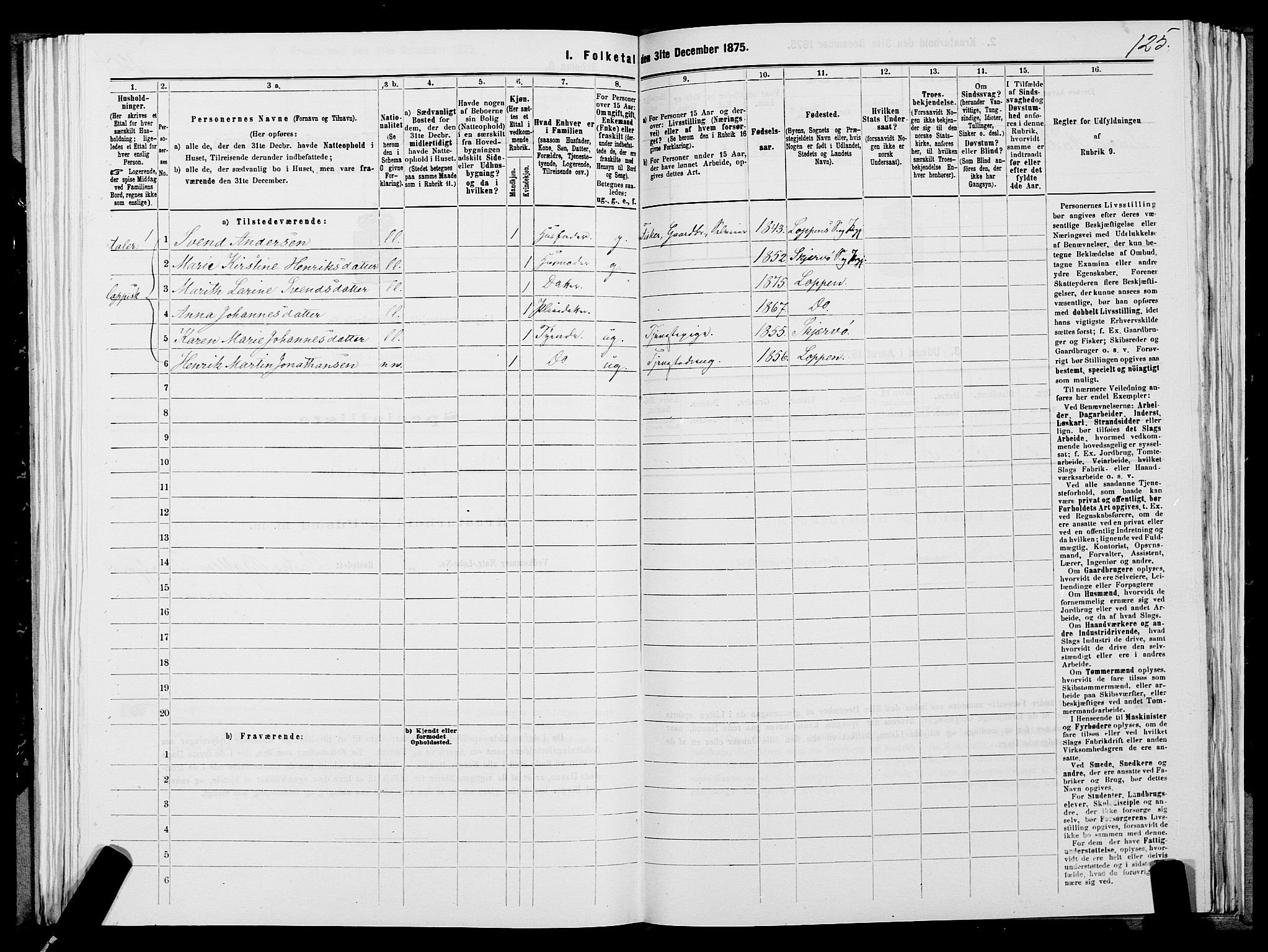 SATØ, 1875 census for 2014P Loppa, 1875, p. 2125