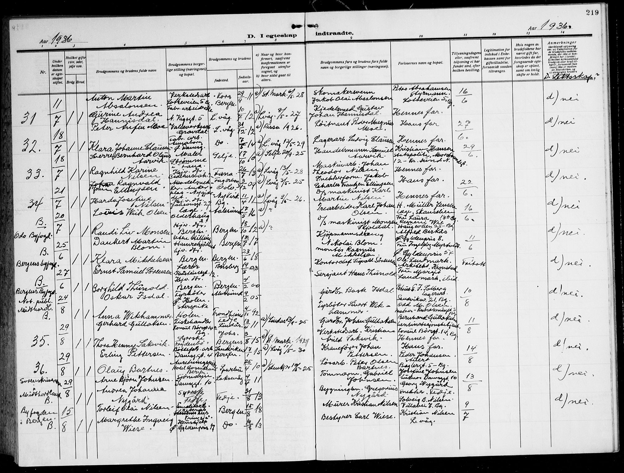 Laksevåg Sokneprestembete, AV/SAB-A-76501/H/Ha/Hab/Haba: Parish register (copy) no. A 10, 1925-1942, p. 219