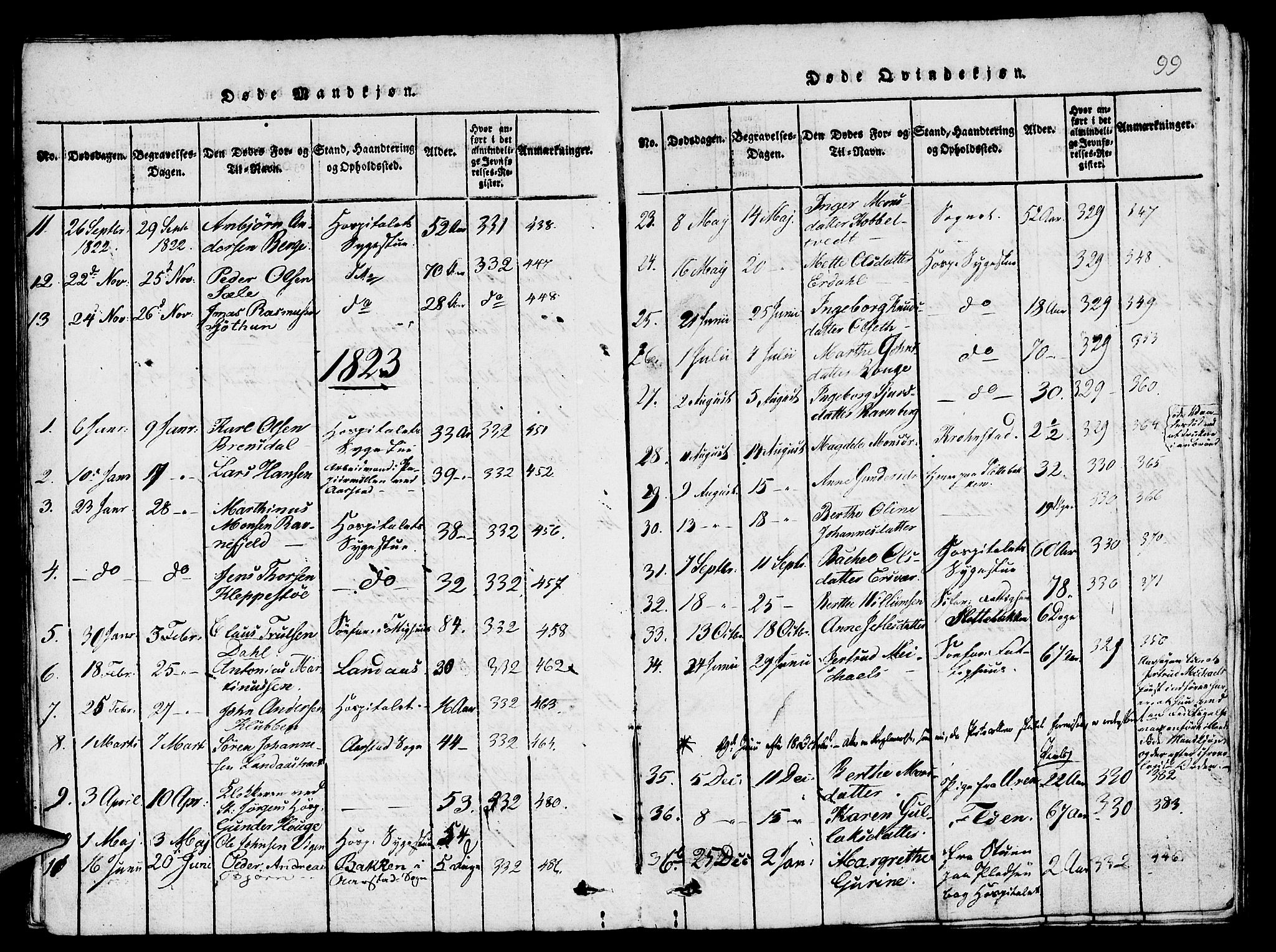 St. Jørgens hospital og Årstad sokneprestembete, AV/SAB-A-99934: Parish register (copy) no. A 1, 1816-1843, p. 99