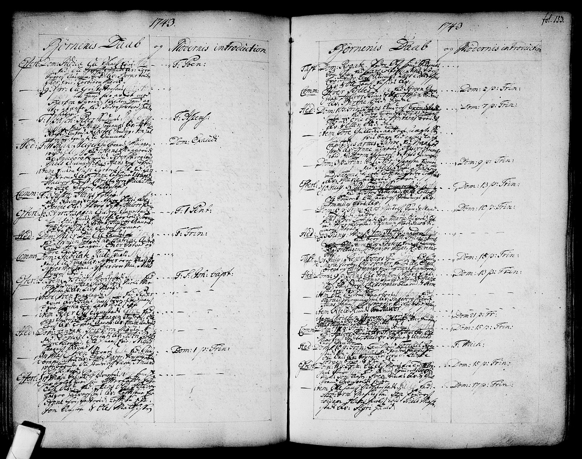 Sandsvær kirkebøker, AV/SAKO-A-244/F/Fa/L0002a: Parish register (official) no. I 2, 1725-1809, p. 153