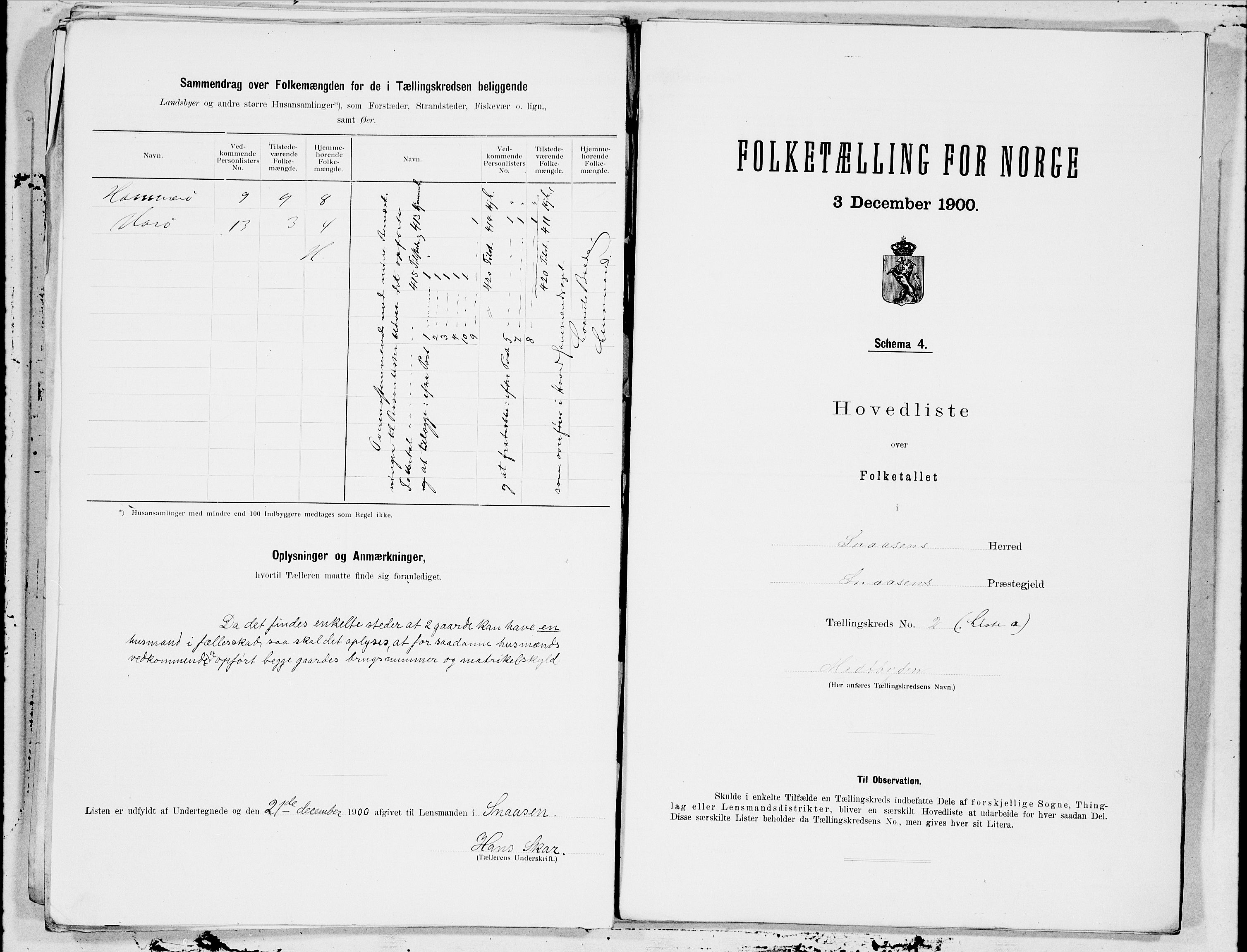 SAT, 1900 census for Snåsa, 1900, p. 4