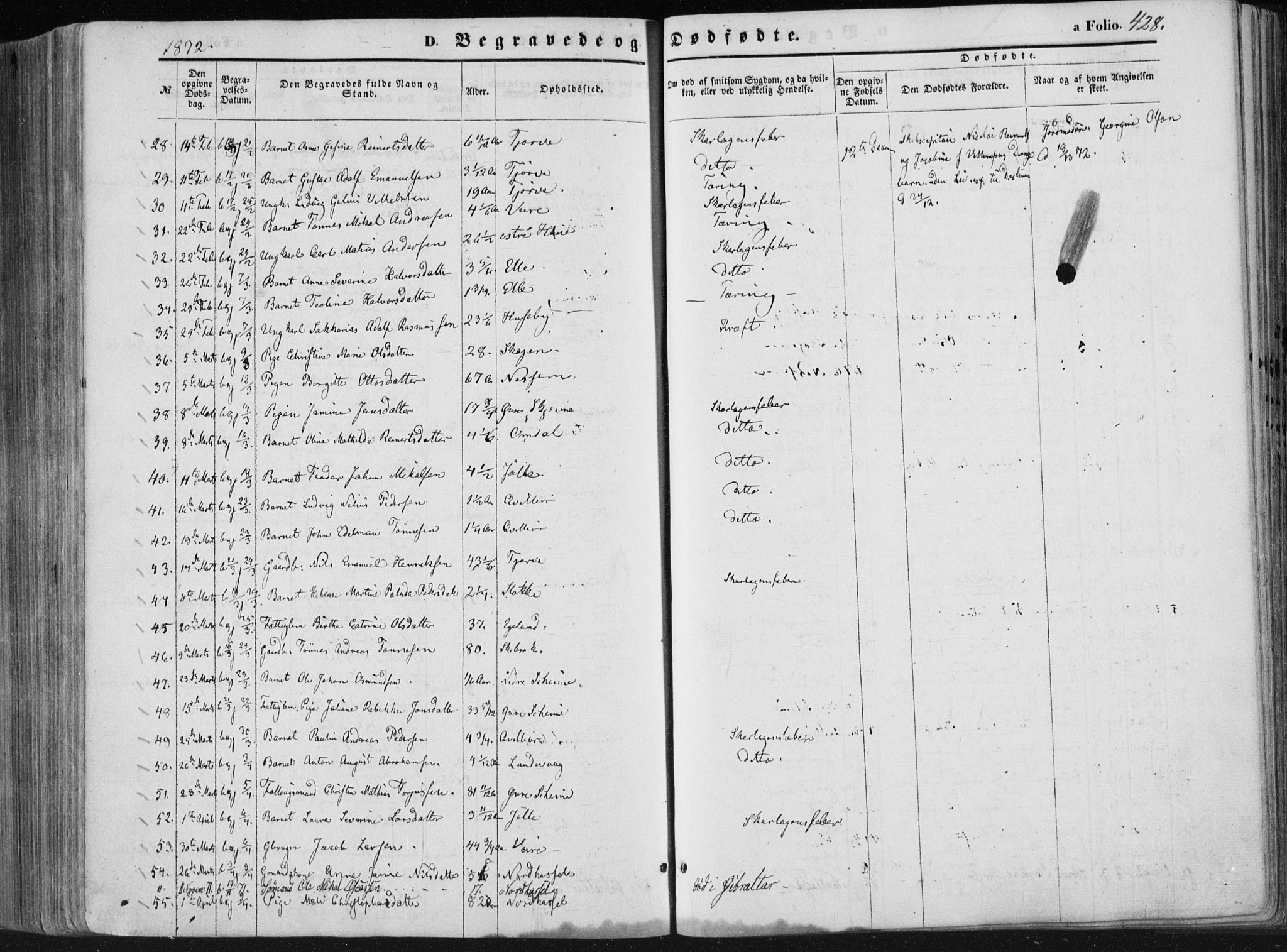 Lista sokneprestkontor, SAK/1111-0027/F/Fa/L0011: Parish register (official) no. A 11, 1861-1878, p. 428
