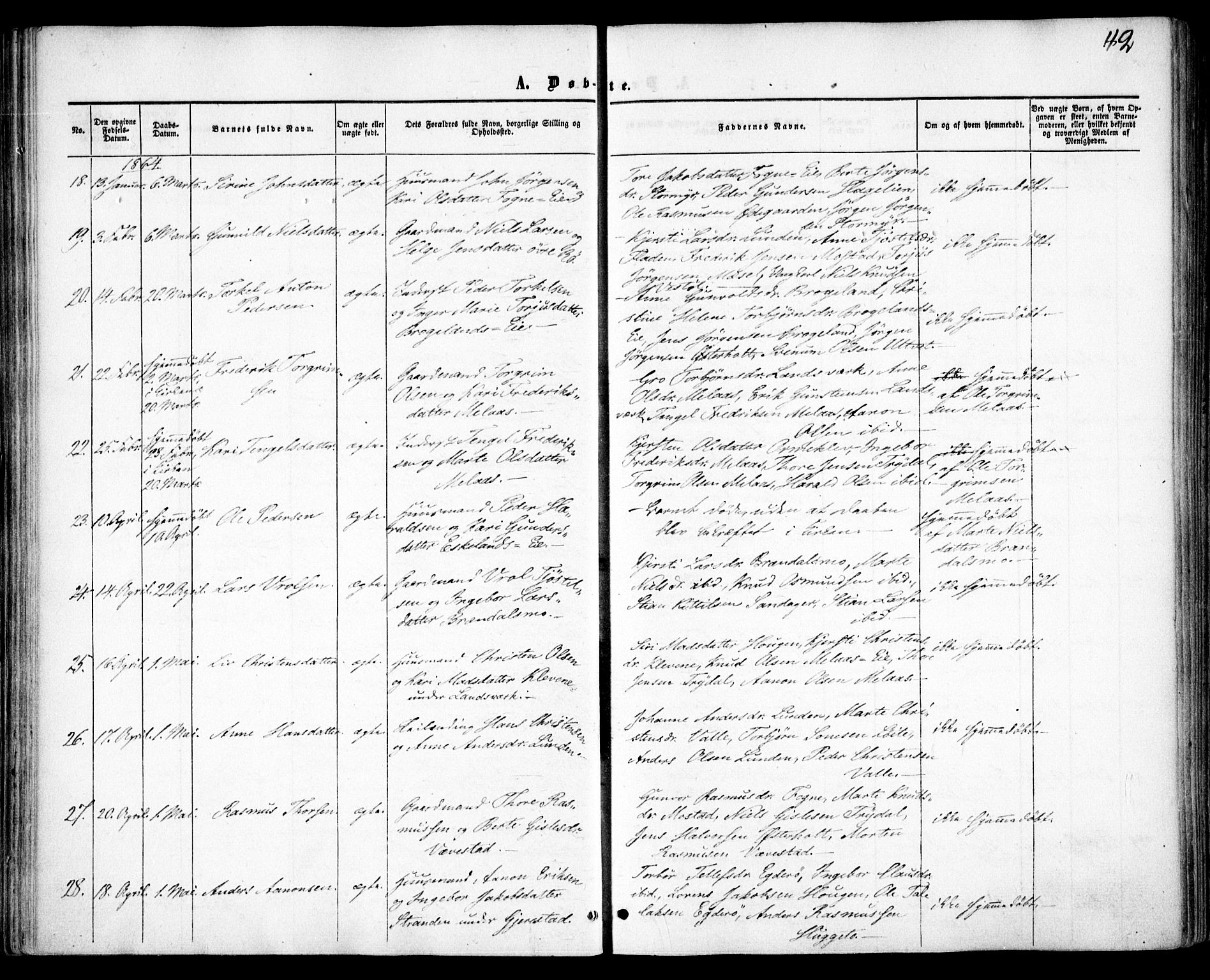 Gjerstad sokneprestkontor, AV/SAK-1111-0014/F/Fa/Faa/L0007: Parish register (official) no. A 7, 1858-1875, p. 42