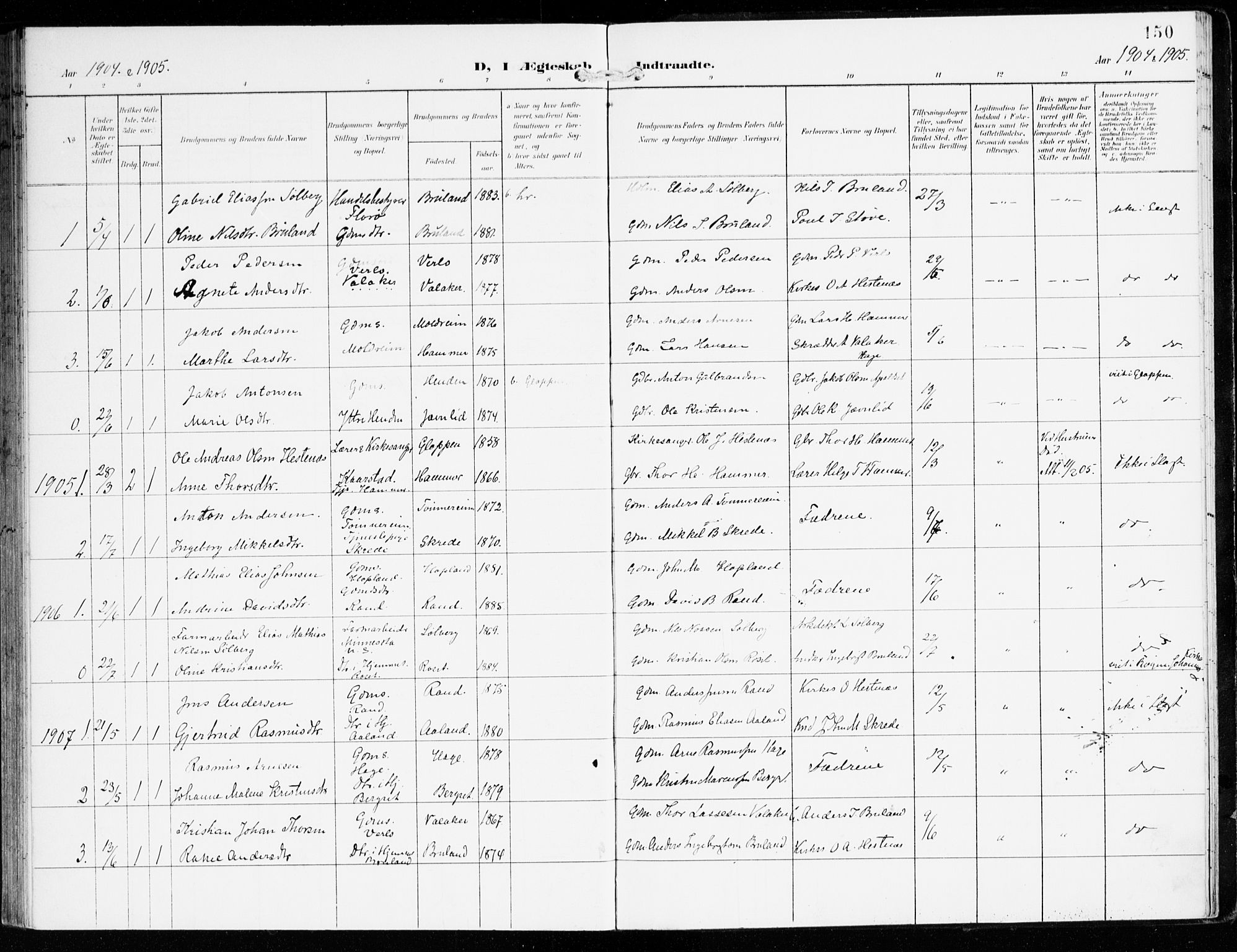 Innvik sokneprestembete, AV/SAB-A-80501: Parish register (official) no. D 2, 1900-1921, p. 150