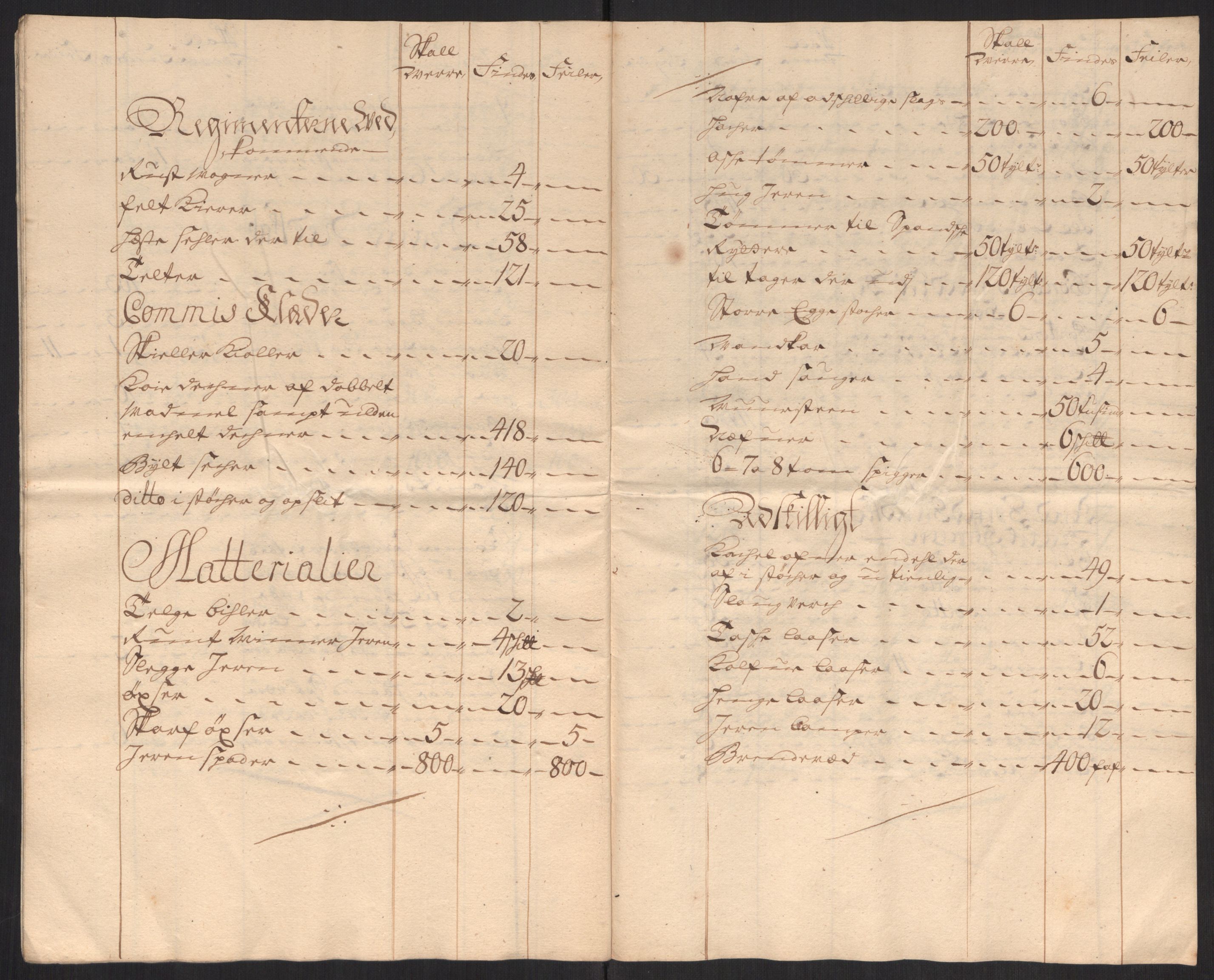 Kommanderende general (KG I) med Det norske krigsdirektorium, AV/RA-EA-5419/D/L0152: Fredriksten festning: Brev, inventarfortegnelser og regnskapsekstrakter, 1720-1723, p. 206