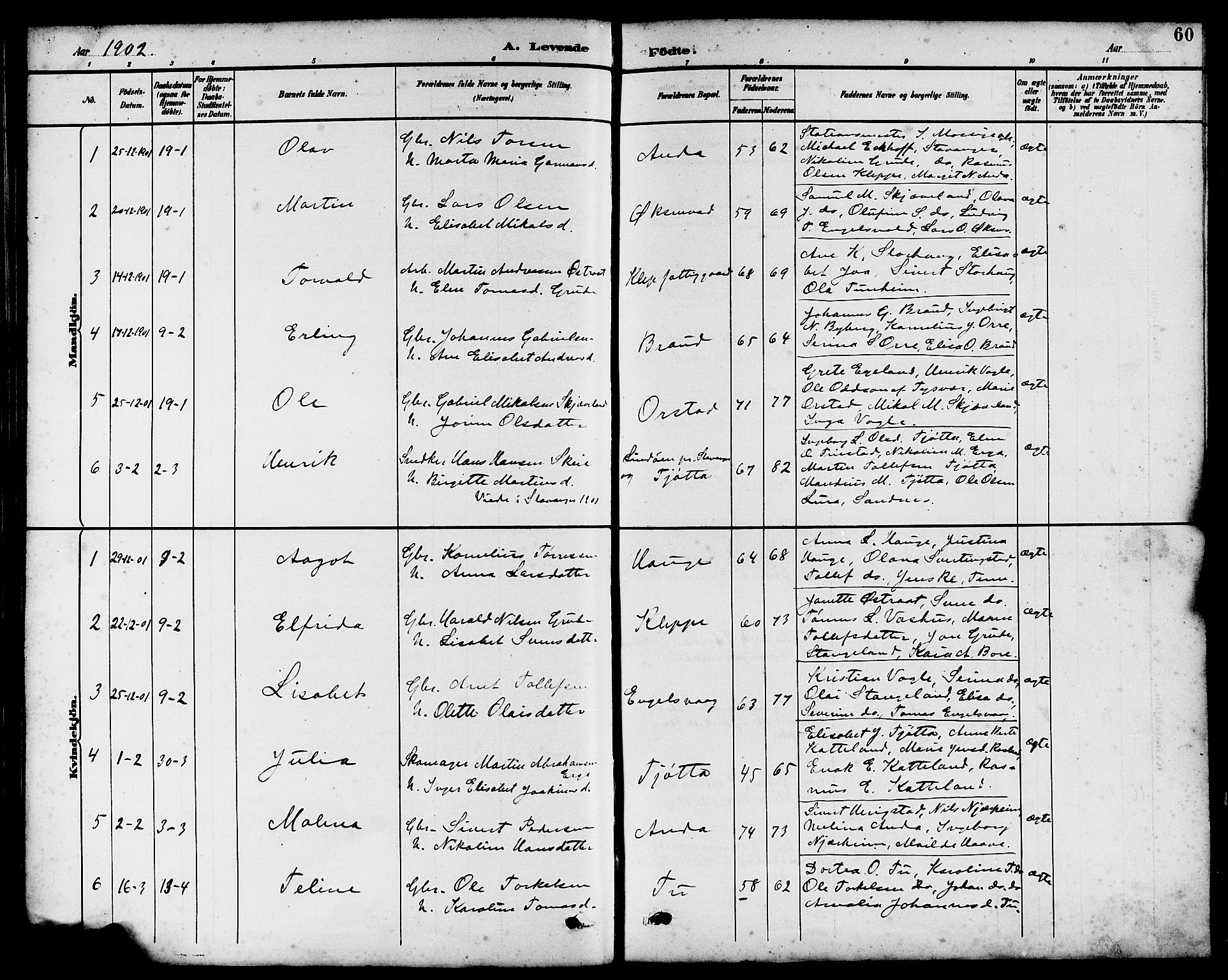 Klepp sokneprestkontor, AV/SAST-A-101803/001/3/30BB/L0004: Parish register (copy) no. B 4, 1889-1914, p. 60