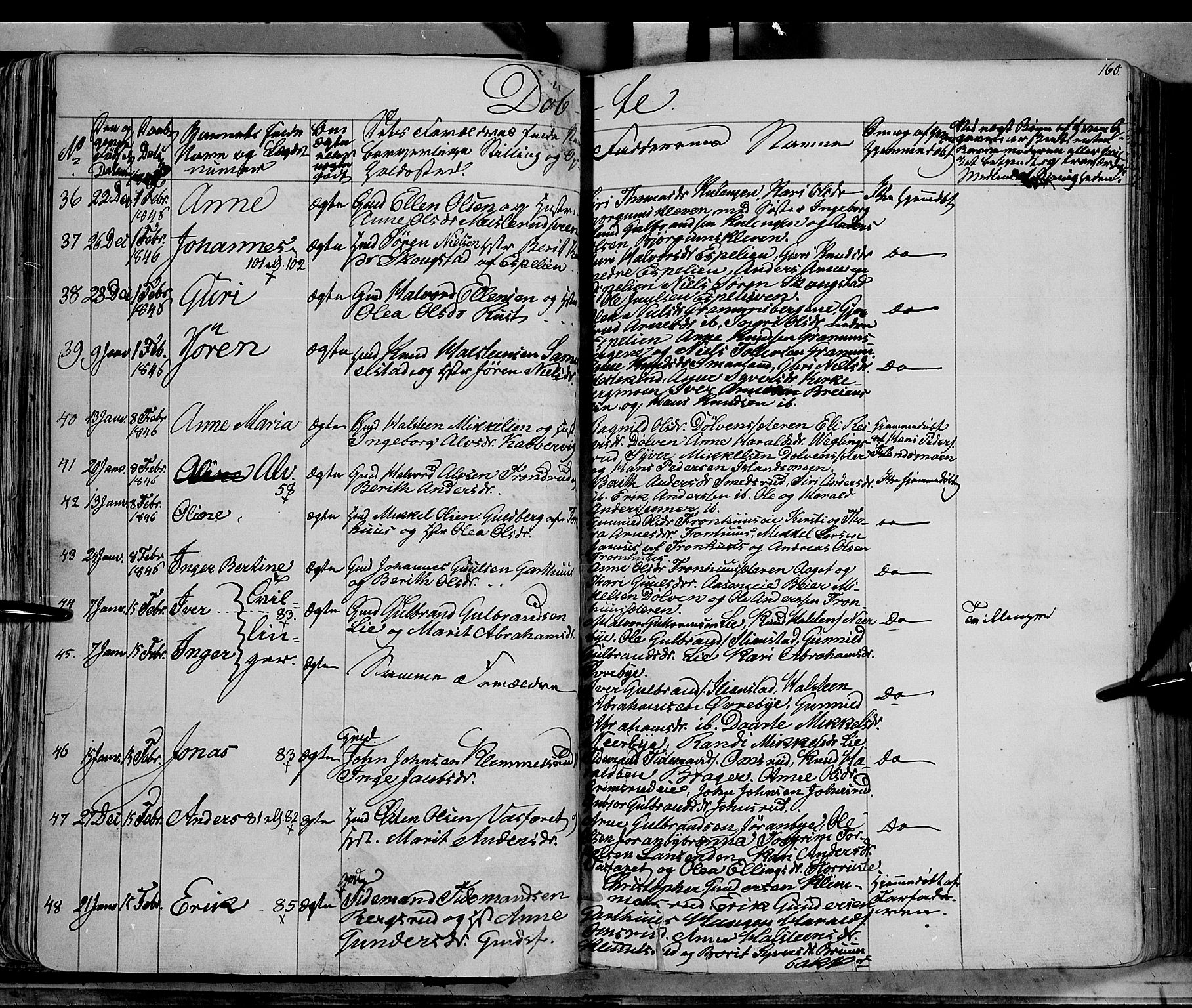 Sør-Aurdal prestekontor, SAH/PREST-128/H/Ha/Haa/L0004: Parish register (official) no. 4, 1841-1849, p. 159-160
