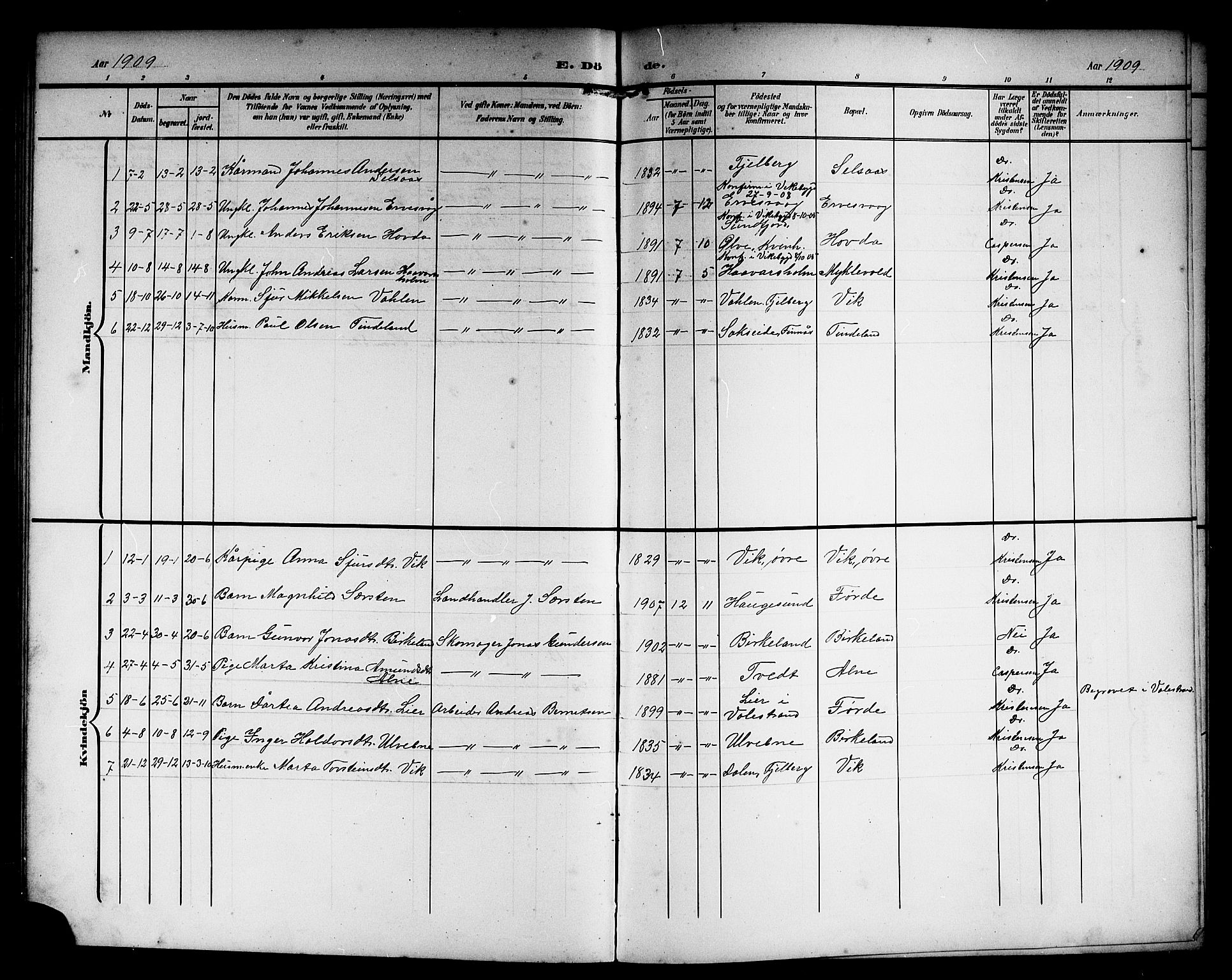 Sveio Sokneprestembete, SAB/A-78501/H/Hab: Parish register (copy) no. C 4, 1903-1921