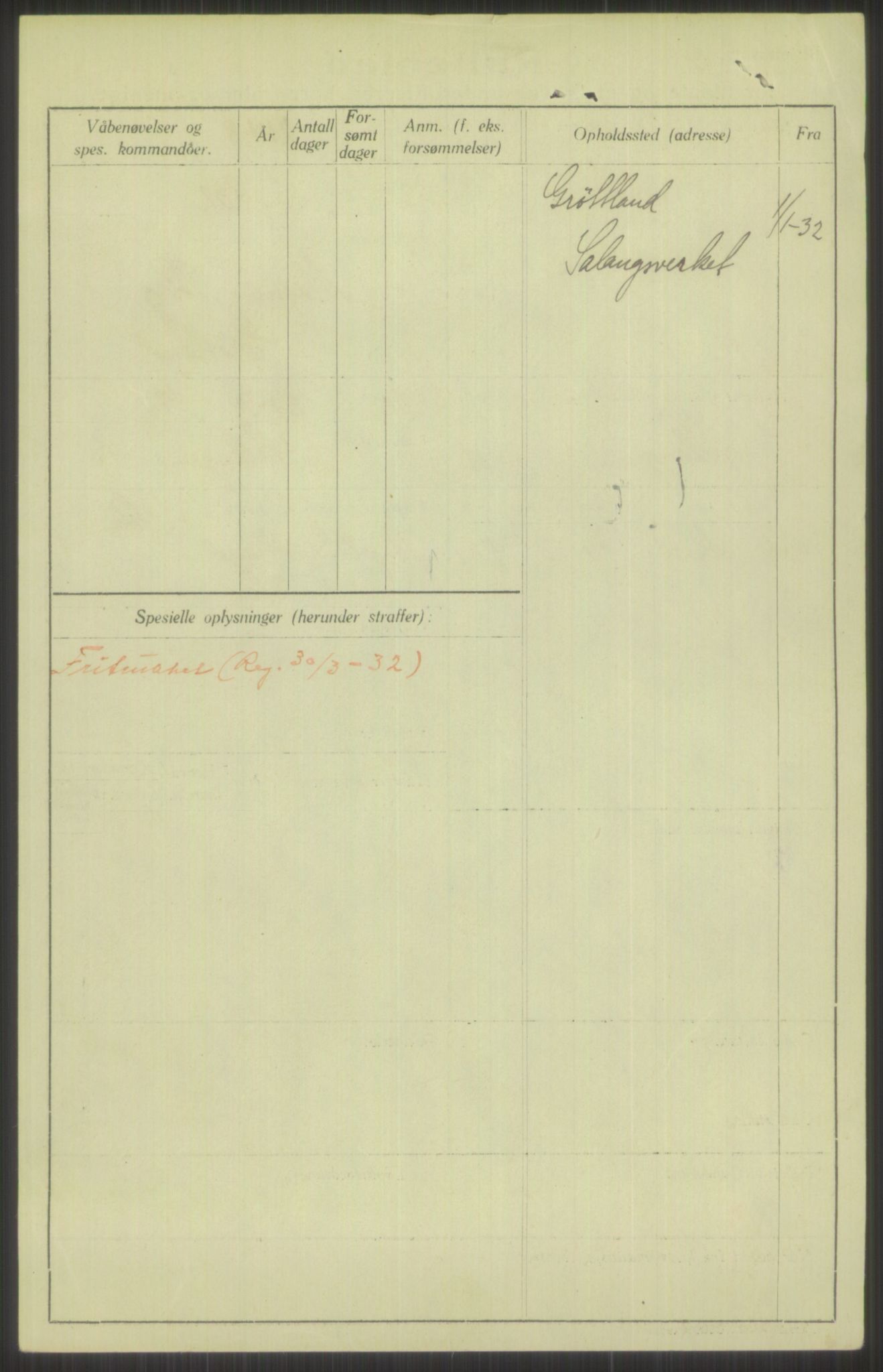 Forsvaret, Troms infanteriregiment nr. 16, AV/RA-RAFA-3146/P/Pa/L0016: Rulleblad for regimentets menige mannskaper, årsklasse 1932, 1932, p. 364