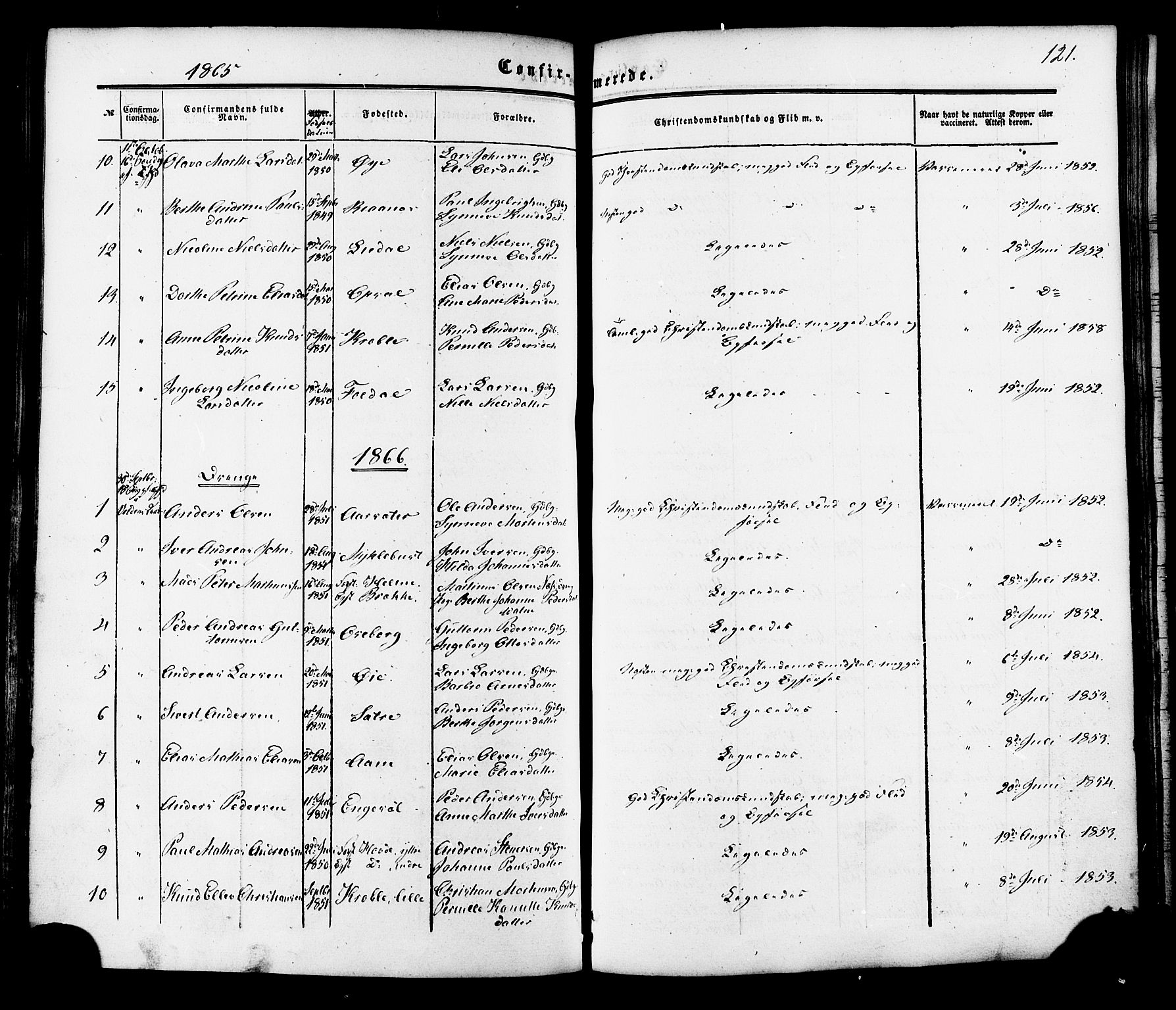 Ministerialprotokoller, klokkerbøker og fødselsregistre - Møre og Romsdal, AV/SAT-A-1454/513/L0175: Parish register (official) no. 513A02, 1856-1877, p. 121