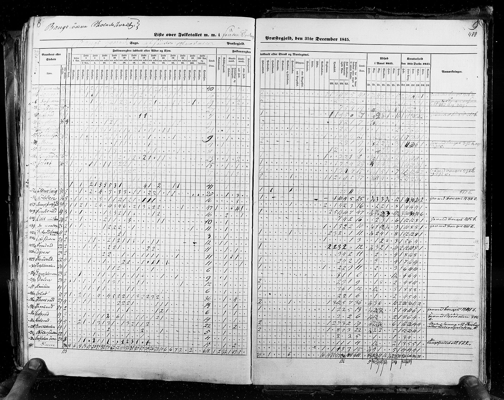 RA, Census 1845, vol. 3: Hedemarken amt og Kristians amt, 1845, p. 488