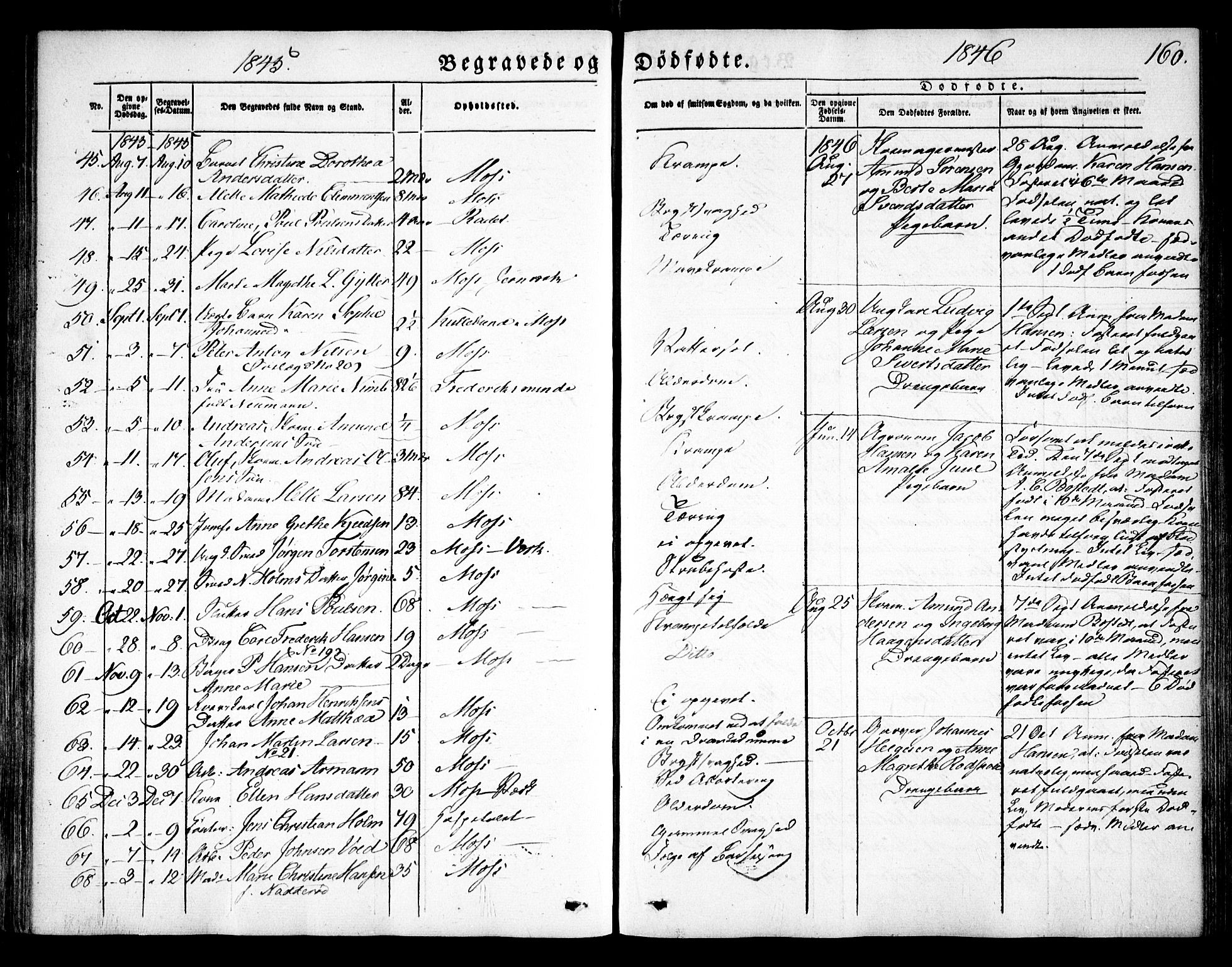 Moss prestekontor Kirkebøker, SAO/A-2003/F/Fa/L0007: Parish register (official) no. I 7, 1845-1851, p. 160