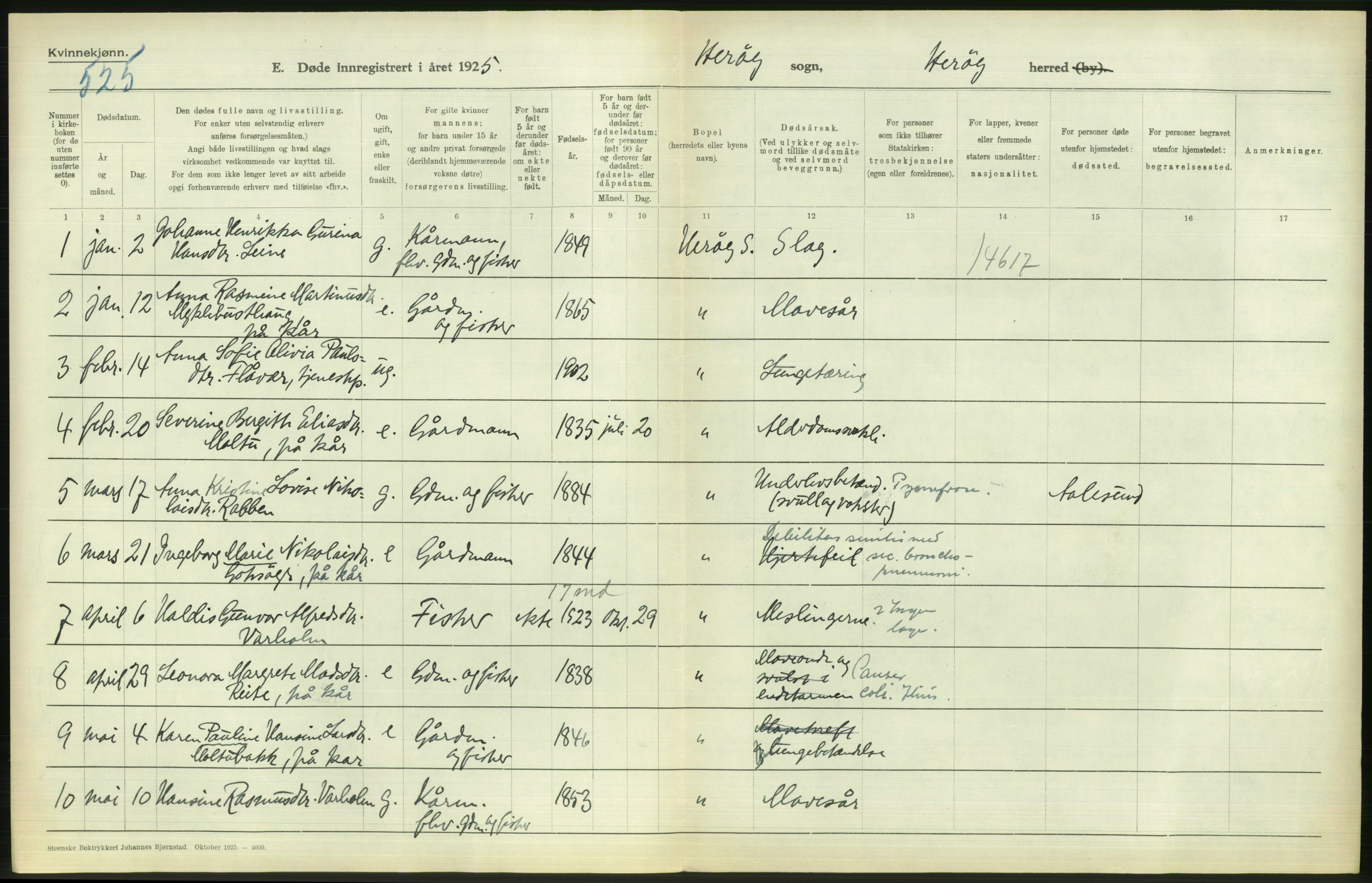 Statistisk sentralbyrå, Sosiodemografiske emner, Befolkning, AV/RA-S-2228/D/Df/Dfc/Dfce/L0035: Møre fylke: Gifte, døde. Bygder og byer., 1925, p. 520