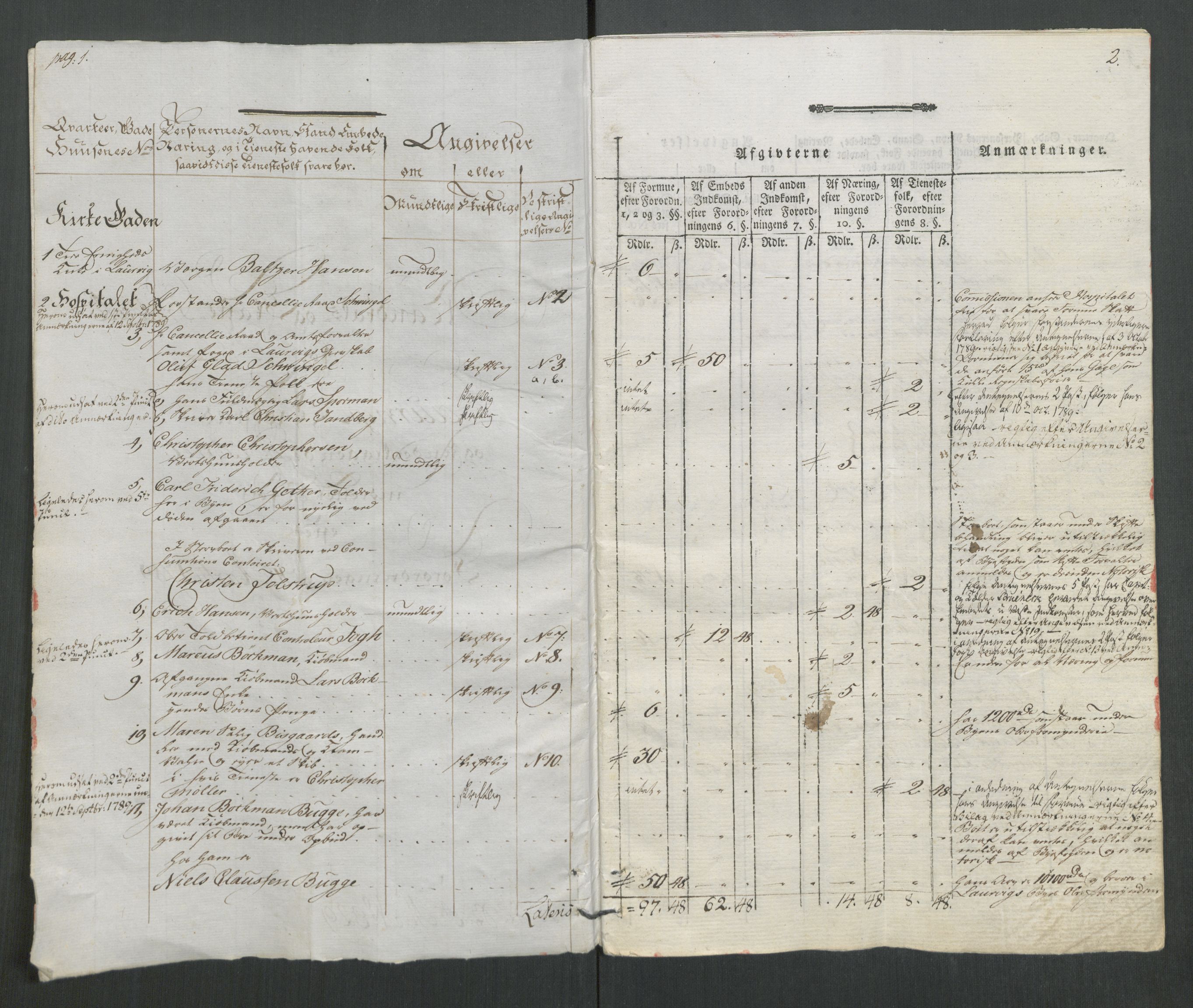 Rentekammeret inntil 1814, Reviderte regnskaper, Mindre regnskaper, AV/RA-EA-4068/Rf/Rfe/L0020: Kongsberg, Kragerø, Larvik, 1789, p. 308